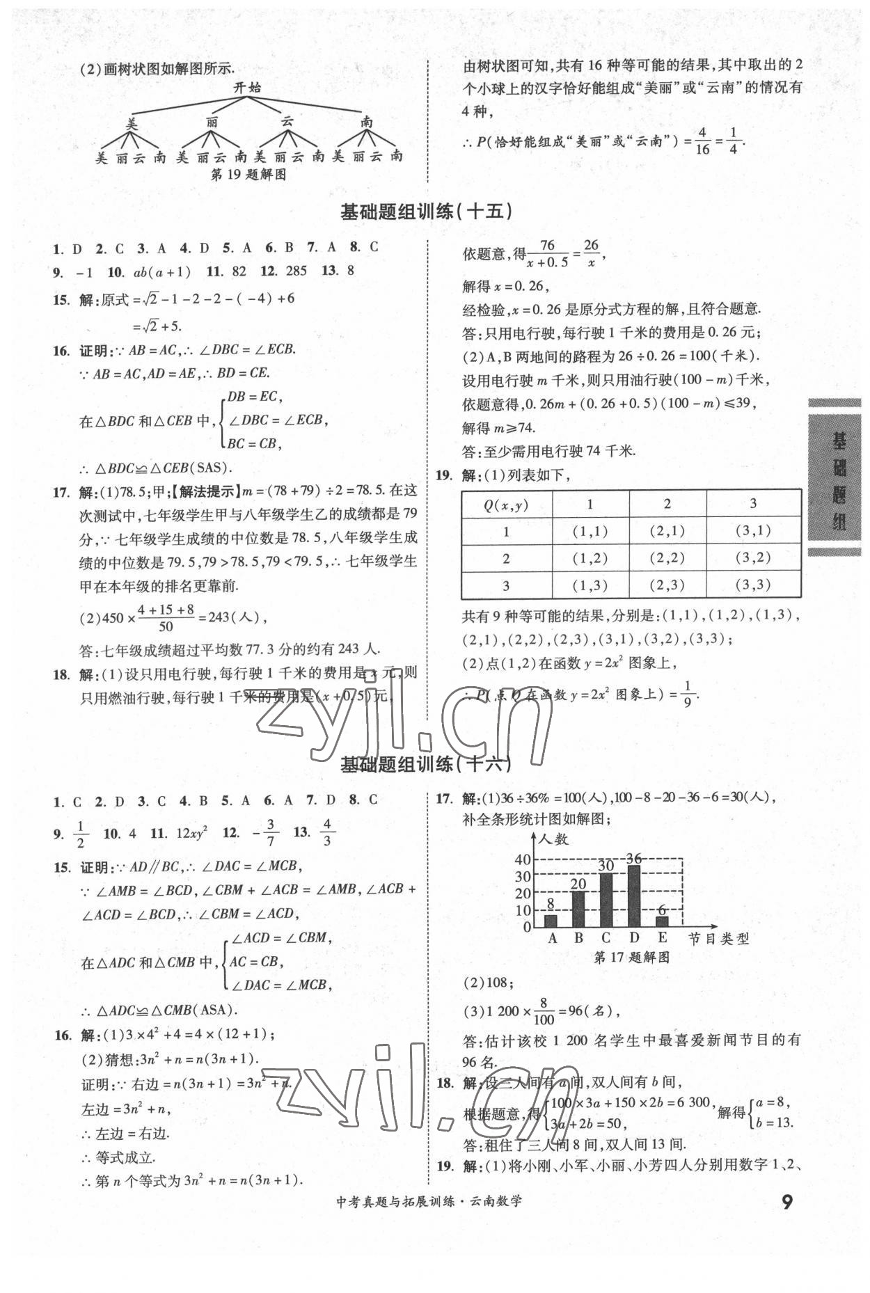 2022年一戰(zhàn)成名中考真題與拓展訓(xùn)練數(shù)學(xué)中考云南專版 參考答案第8頁(yè)