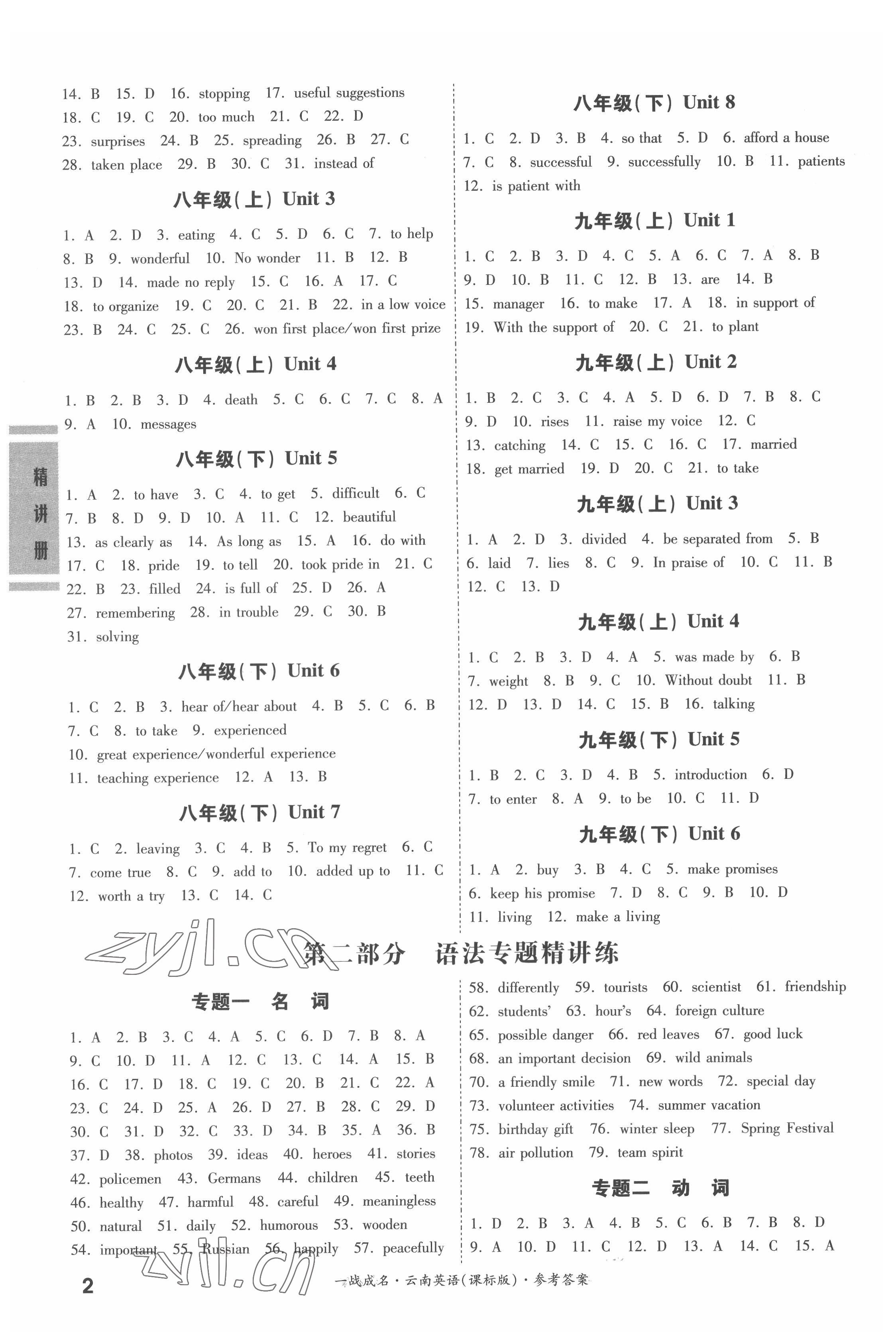 2022年一戰成名考前新方案英語新課標云南專版 第2頁