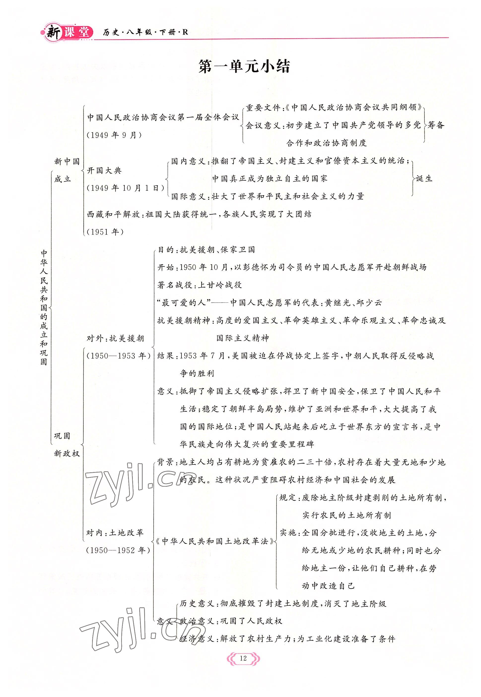 2022年啟航新課堂八年級(jí)歷史下冊(cè)人教版 參考答案第12頁(yè)