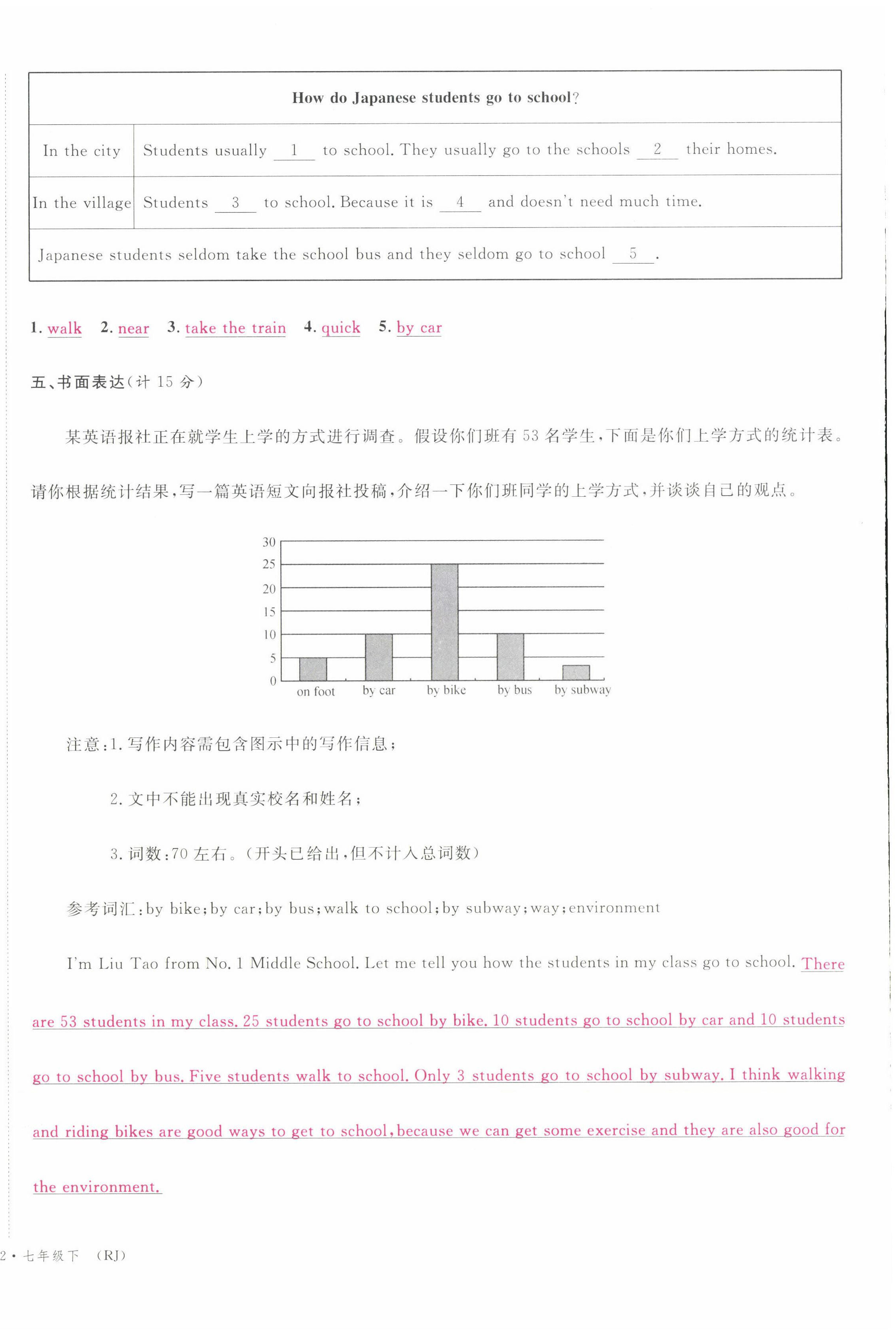 2022年蓉城名校課堂七年級英語下冊人教版 第30頁