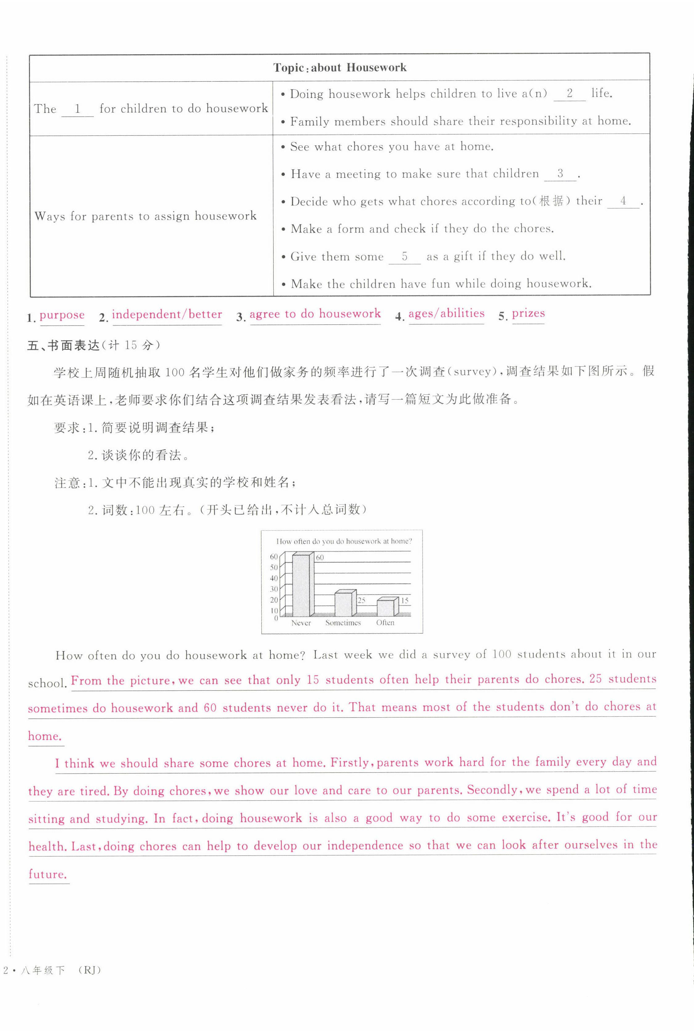 2022年蓉城名校課堂八年級(jí)英語(yǔ)下冊(cè)人教版 第30頁(yè)