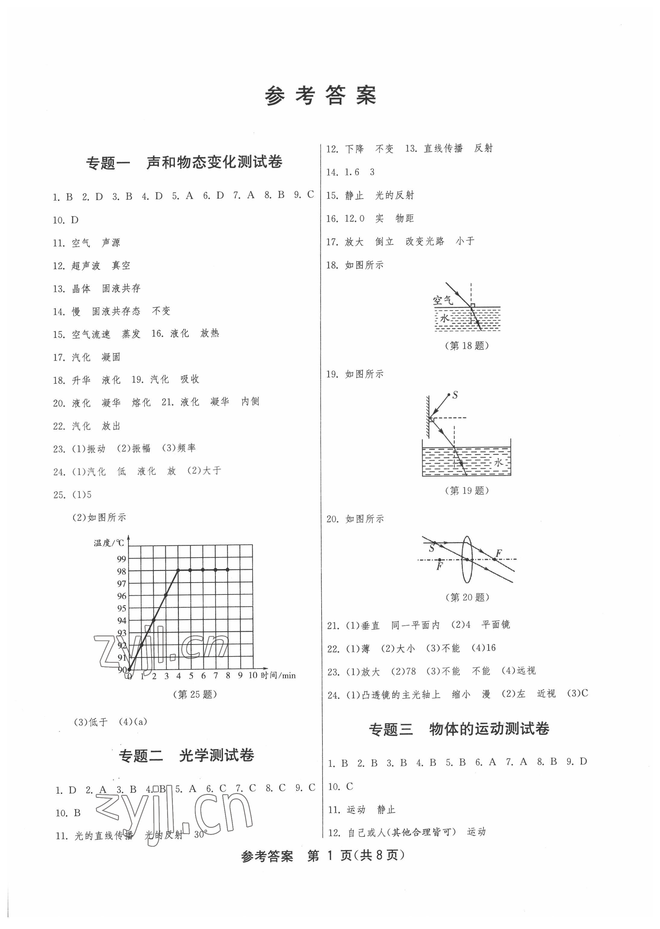 2022年中考復(fù)習(xí)指南中考專題強(qiáng)化訓(xùn)練卷物理 第1頁