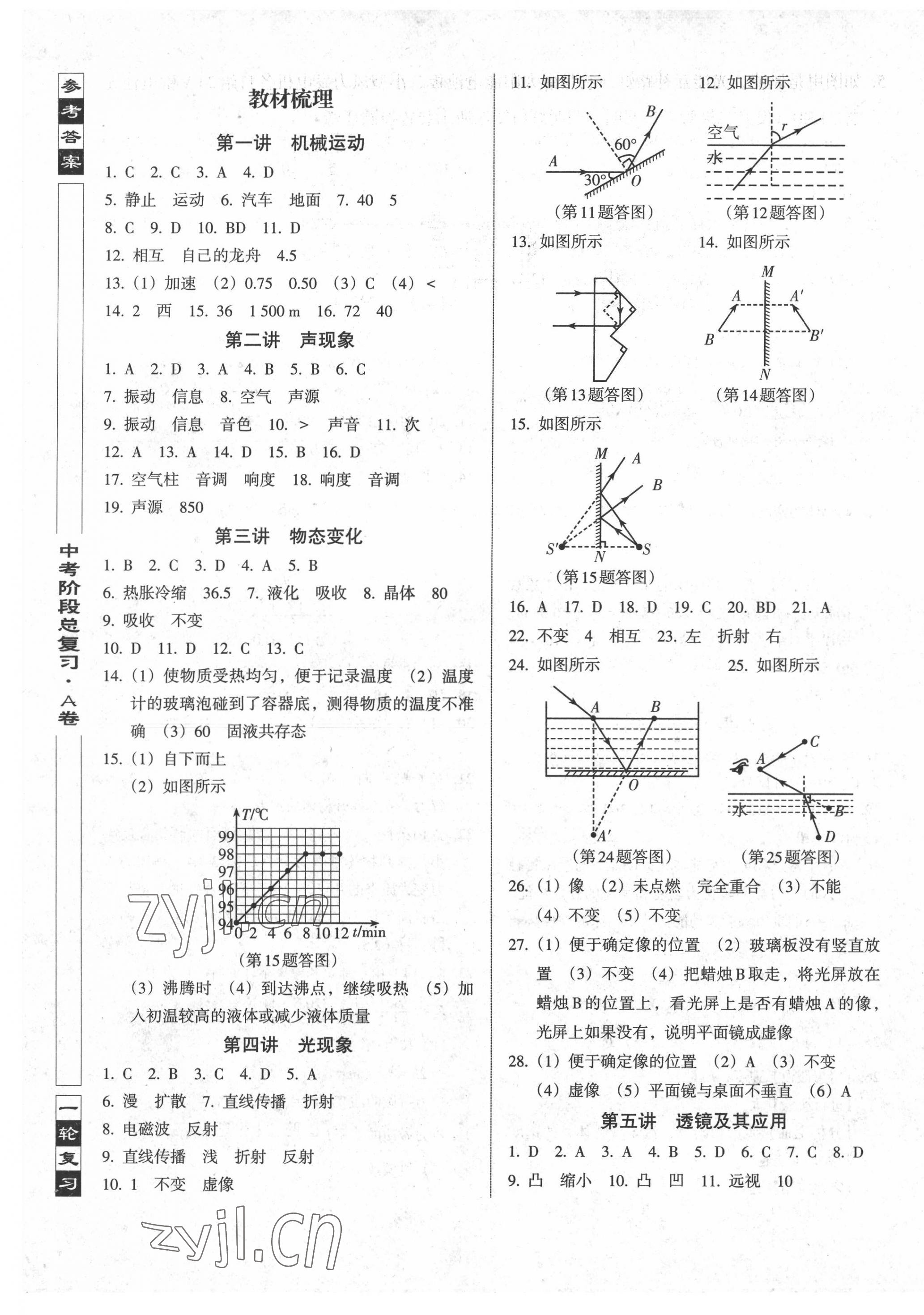 2022年中考階段總復習物理A卷 第1頁