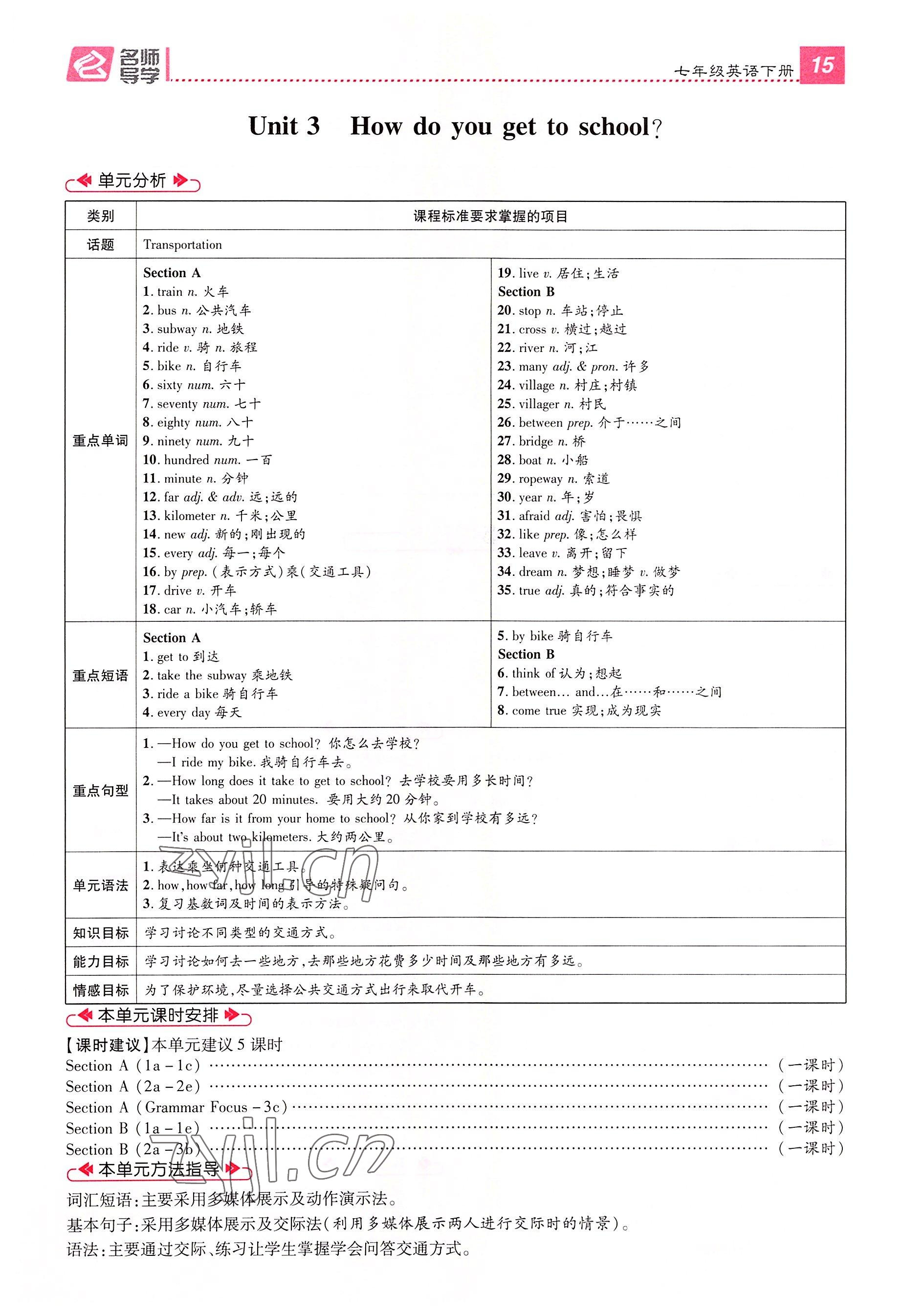 2022年名師測(cè)控七年級(jí)英語(yǔ)下冊(cè)人教版山西專版 參考答案第15頁(yè)