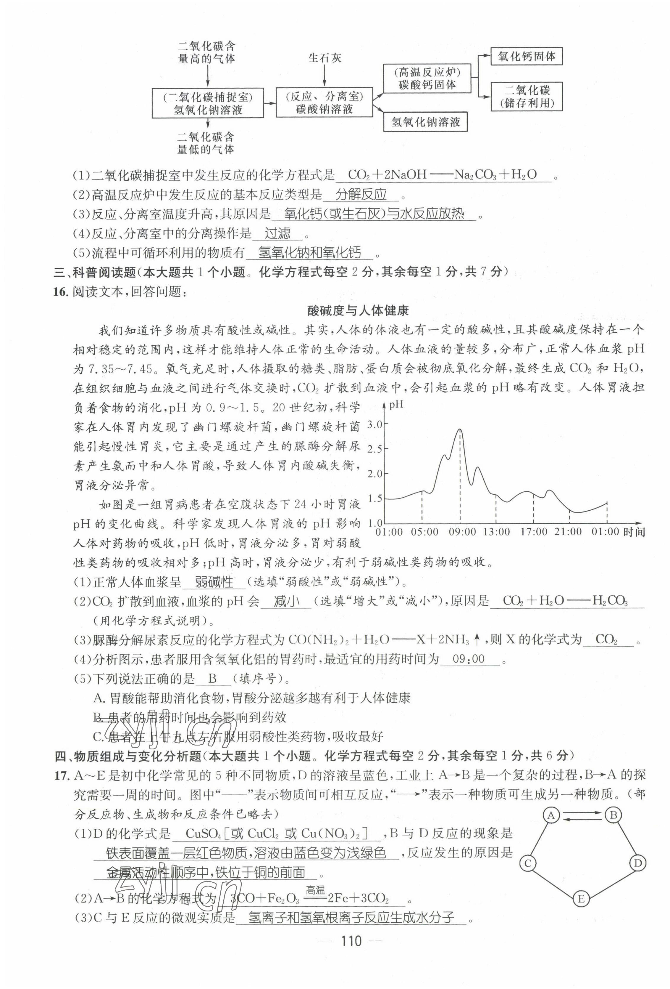 2022年名师测控九年级化学下册人教版山西专版 第11页