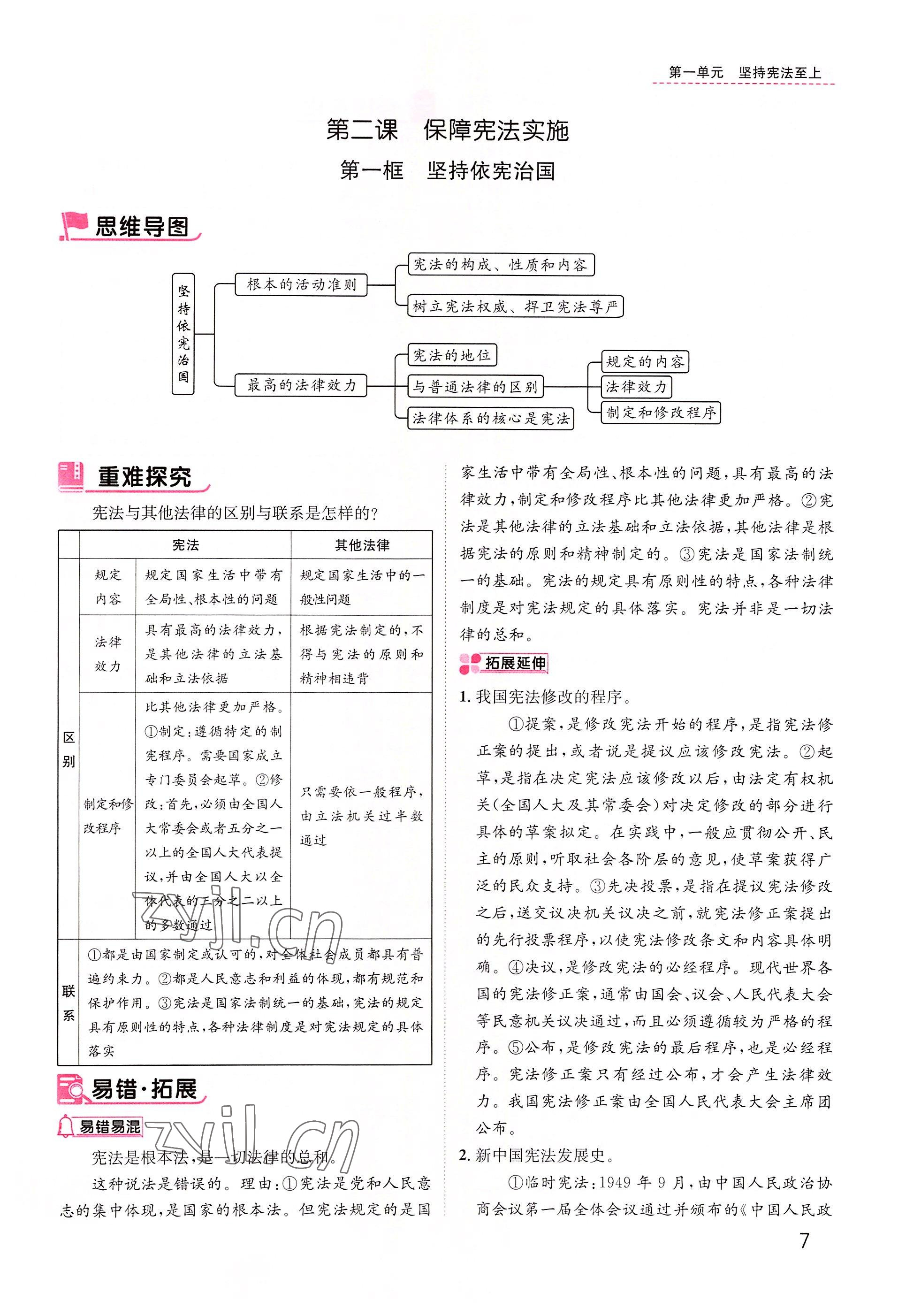 2022年名師測(cè)控八年級(jí)道德與法治下冊(cè)人教版山西專版 參考答案第7頁