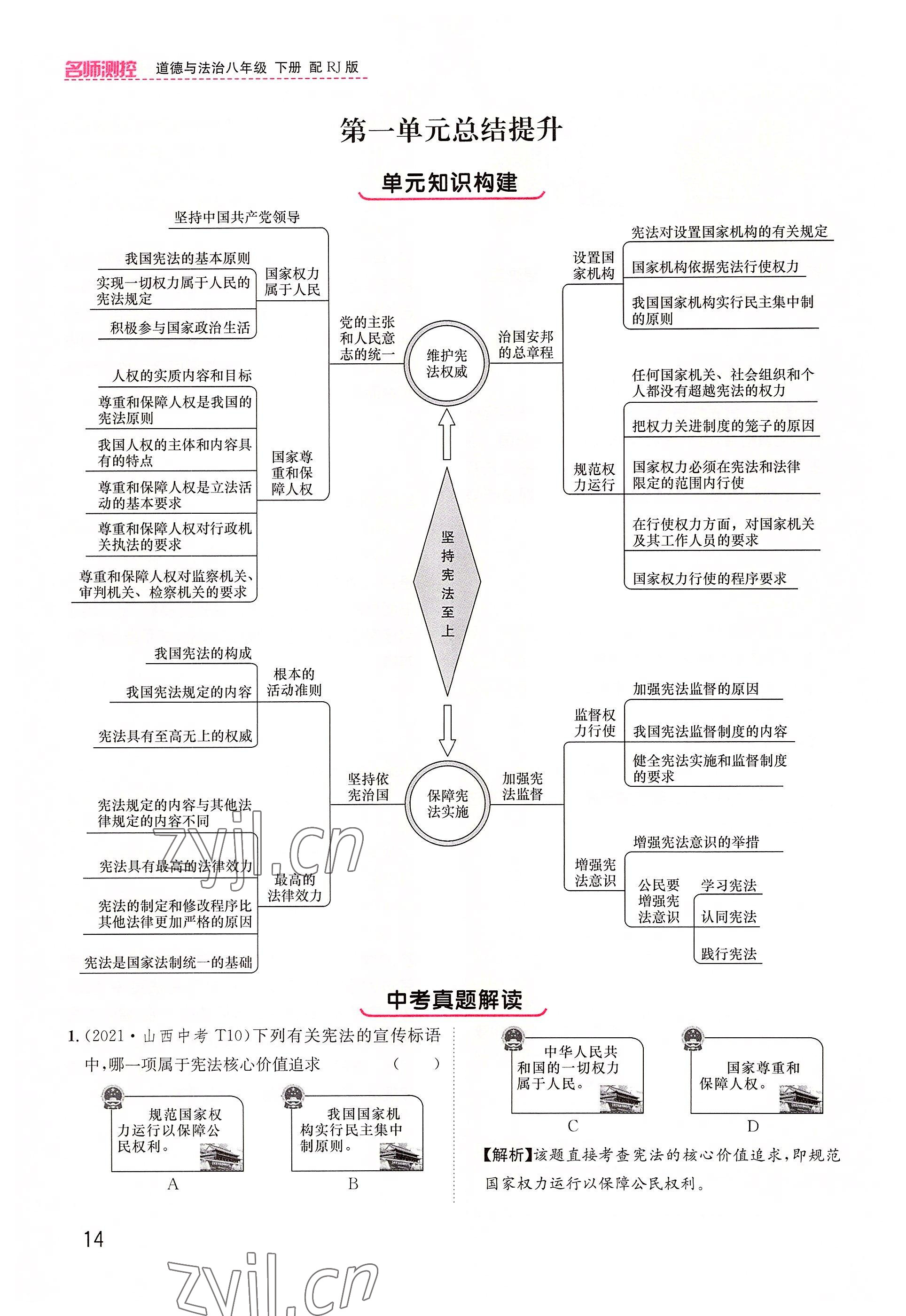 2022年名師測(cè)控八年級(jí)道德與法治下冊(cè)人教版山西專版 參考答案第14頁(yè)