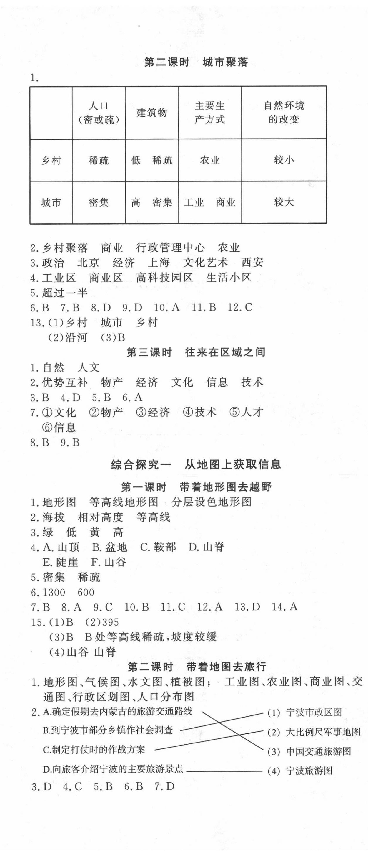 2022年花山小狀元學(xué)科能力達(dá)標(biāo)初中生100全優(yōu)卷七年級歷史與社會人文地理上冊人教版 第2頁