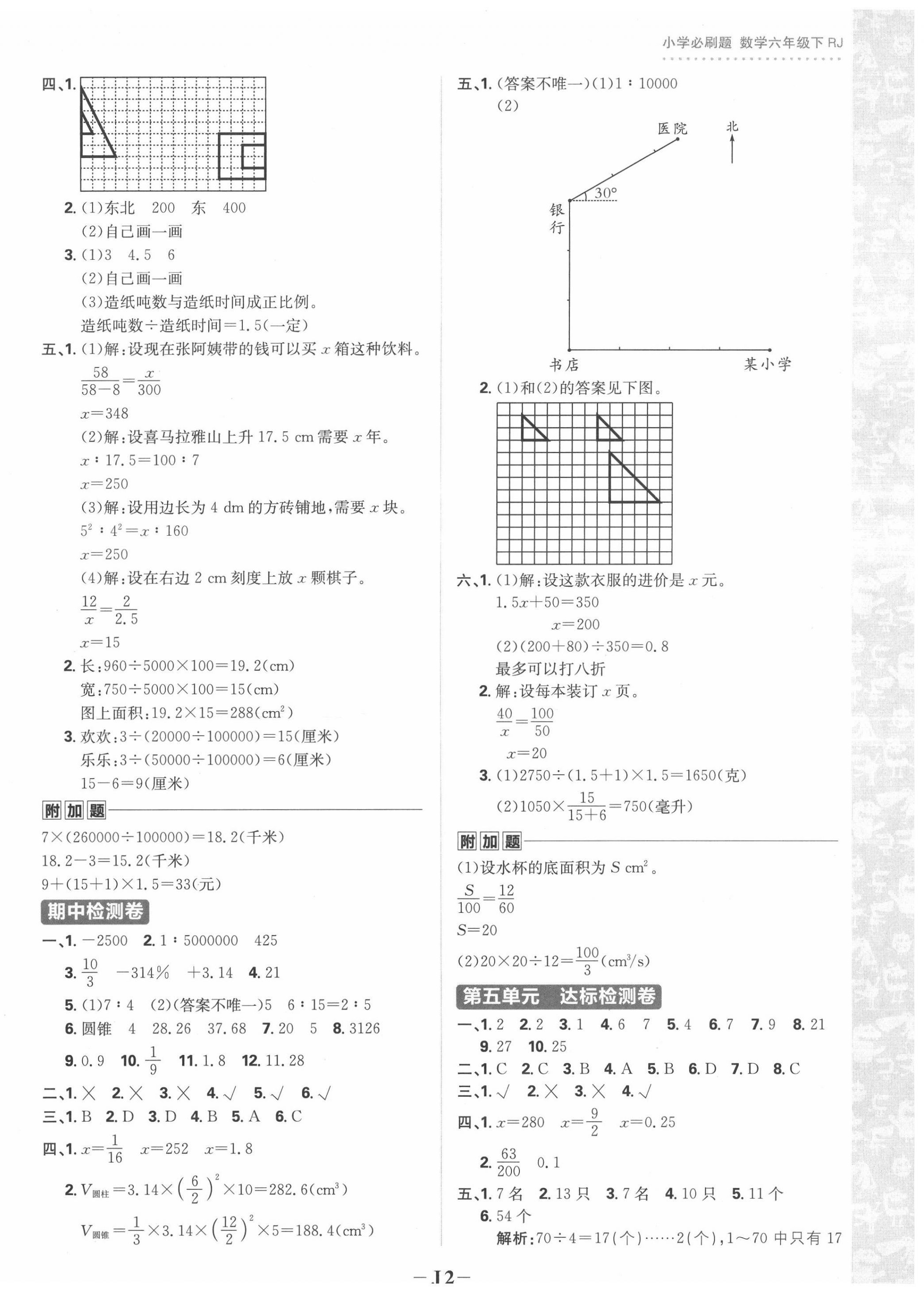 2022年小學(xué)必刷題六年級數(shù)學(xué)下冊人教版 第2頁