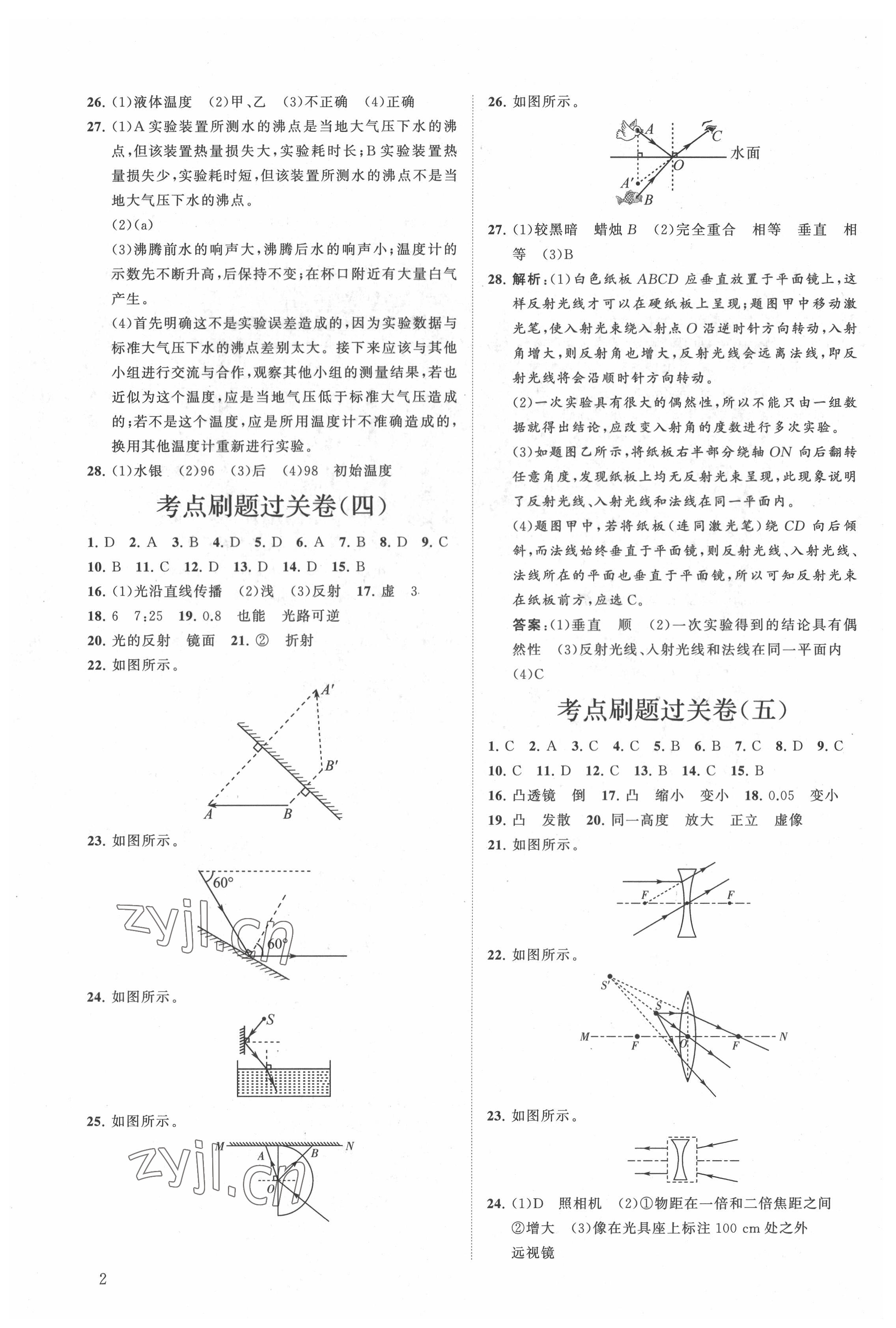 2022年初中總復(fù)習(xí)手冊(cè)分層專題卷物理 第2頁