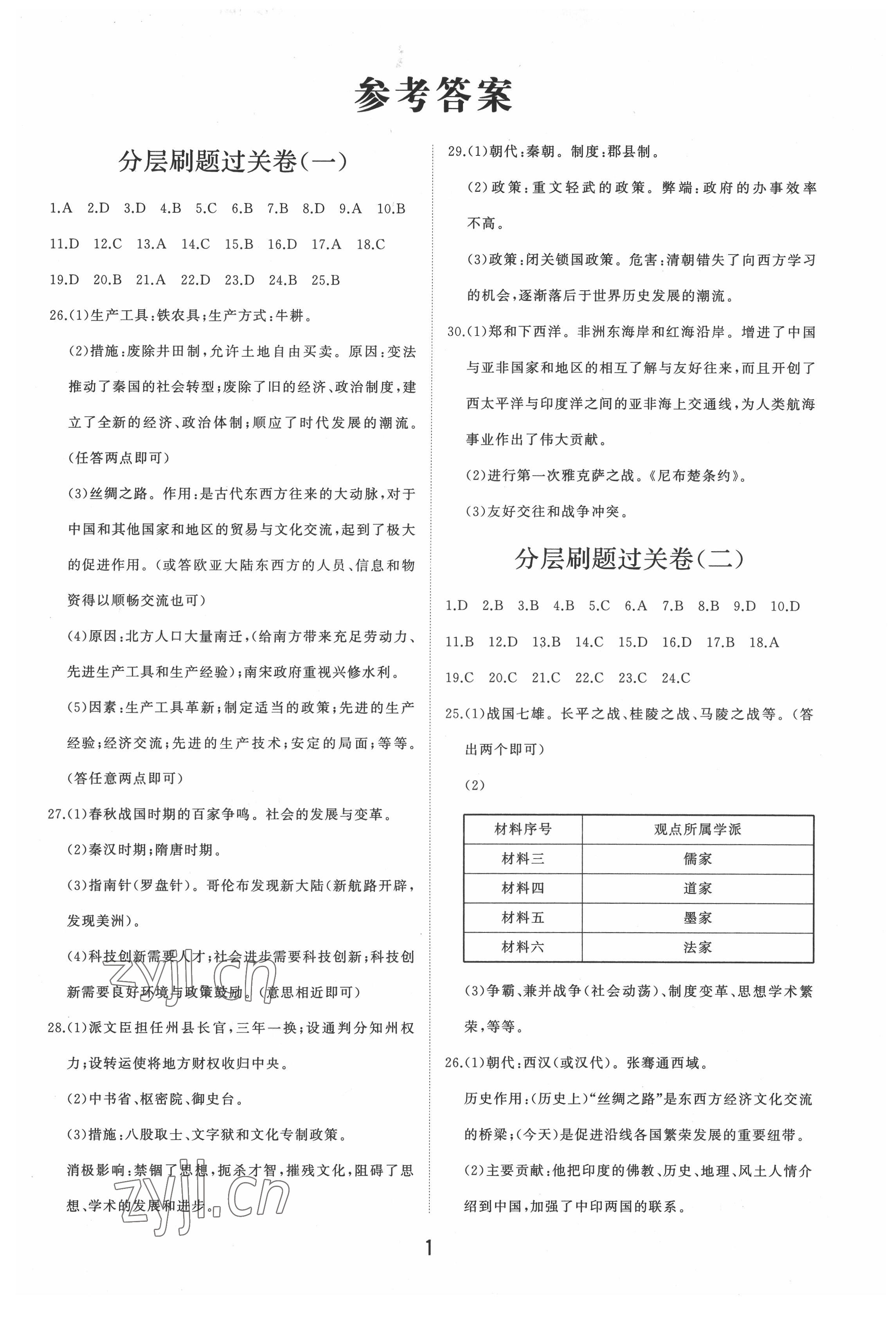 2022年初中總復(fù)習(xí)手冊分層專題卷歷史 第1頁