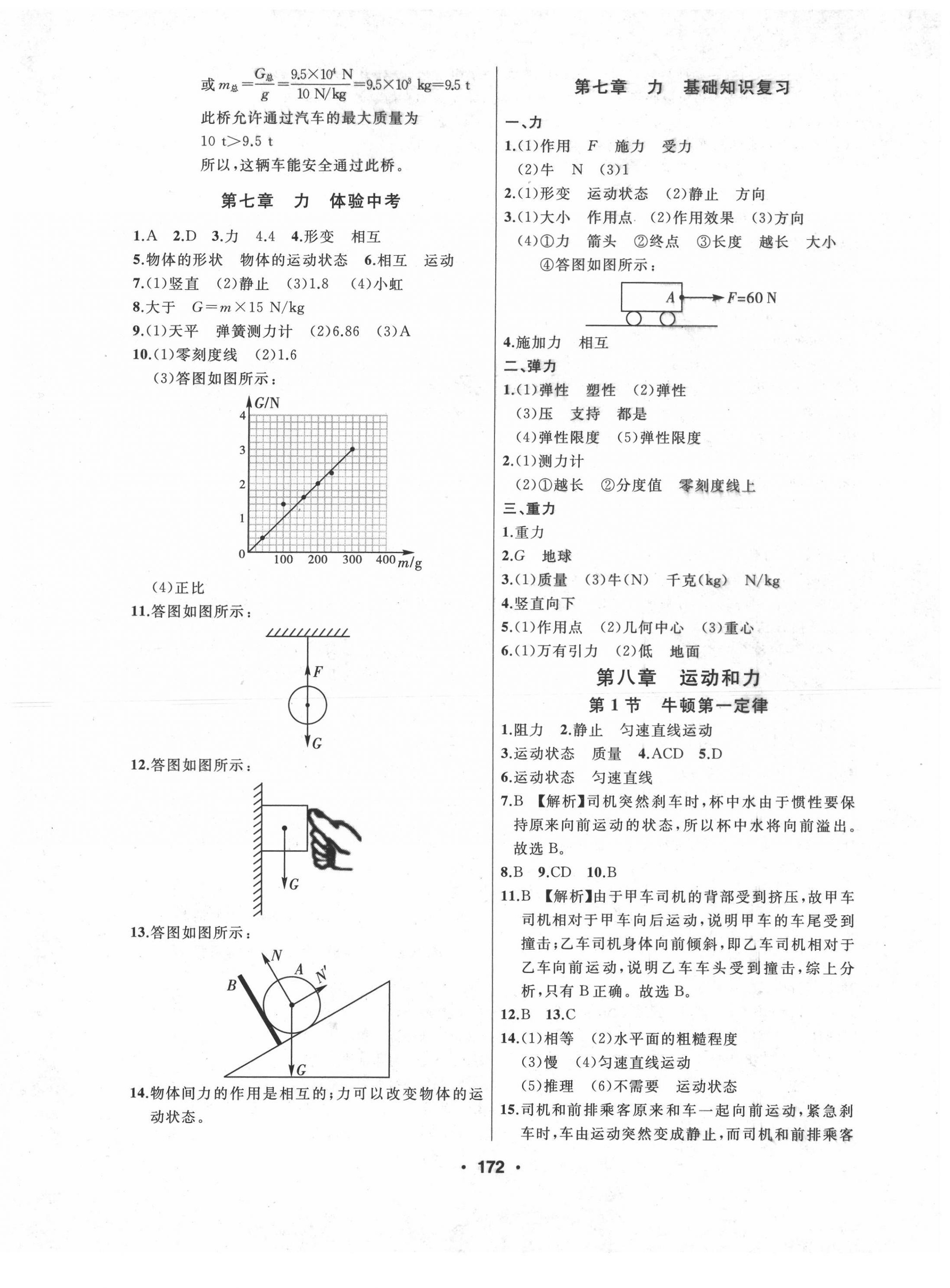 2022年試題優(yōu)化課堂同步八年級(jí)物理下冊(cè)人教版 第2頁(yè)