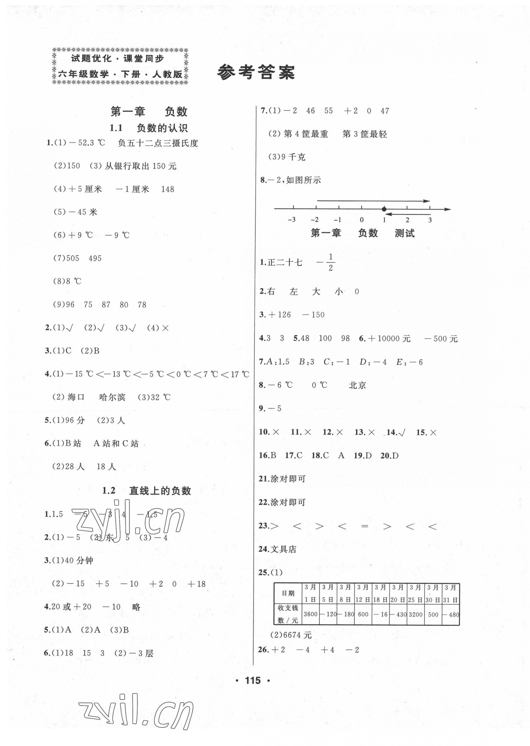 2022年試題優(yōu)化課堂同步六年級數學下冊人教版 第1頁