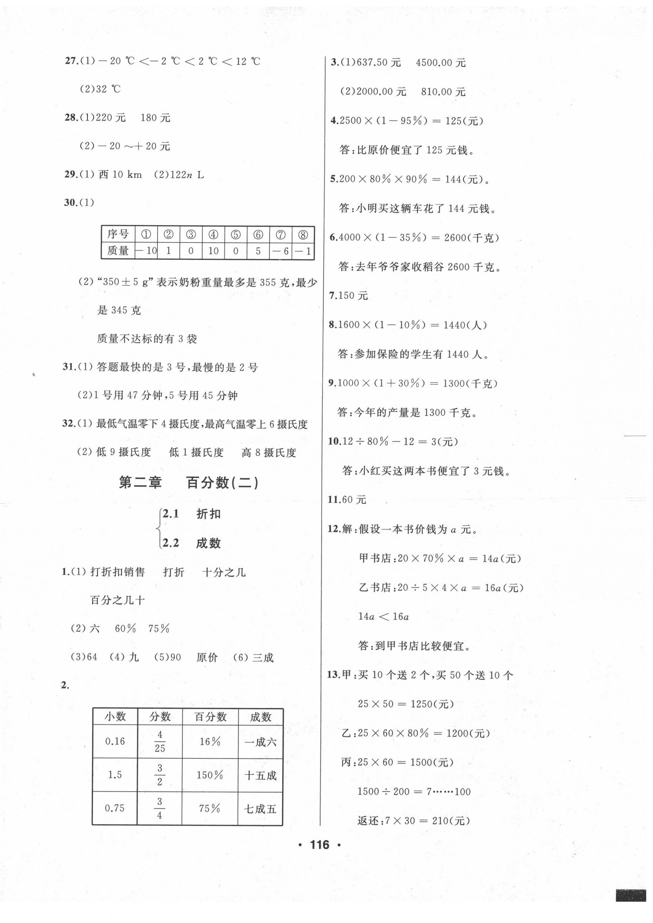 2022年試題優(yōu)化課堂同步六年級數(shù)學下冊人教版 第2頁