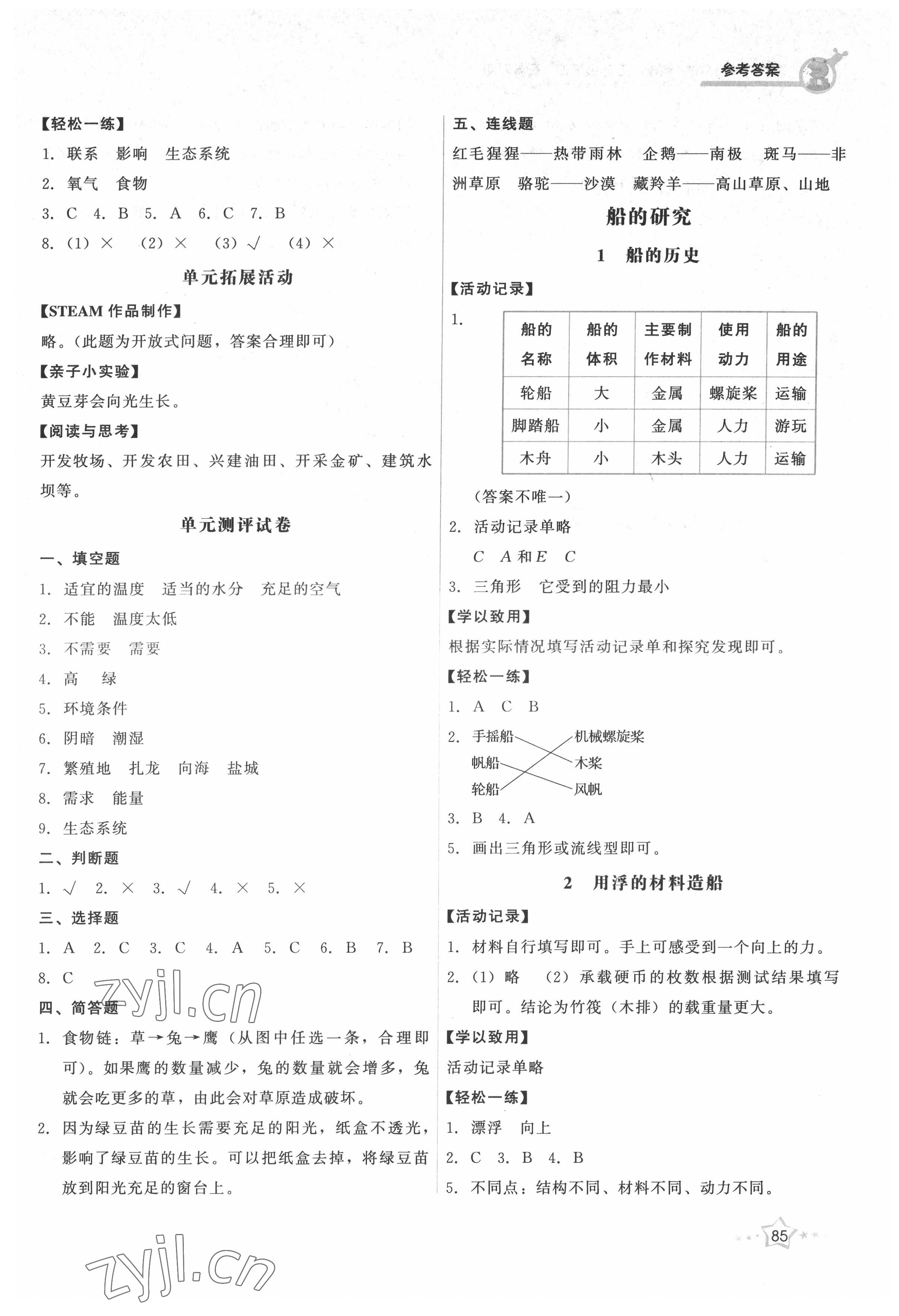 2022年能力培養(yǎng)與測(cè)試五年級(jí)科學(xué)下冊(cè)教科版 第3頁(yè)