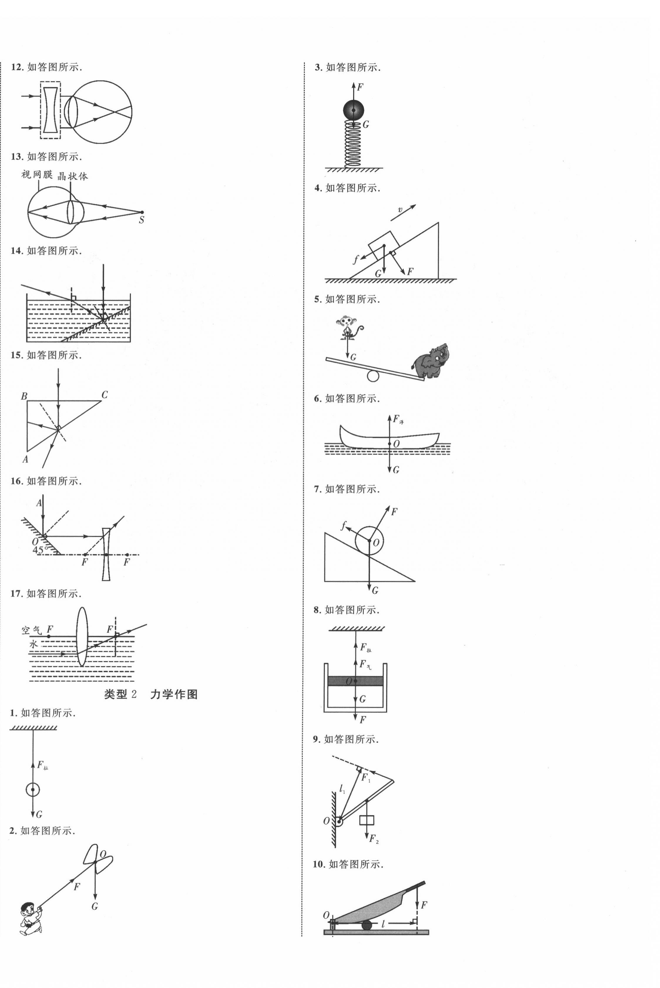 2022年贵州中考新突破物理毕节专版&nbsp;第12页