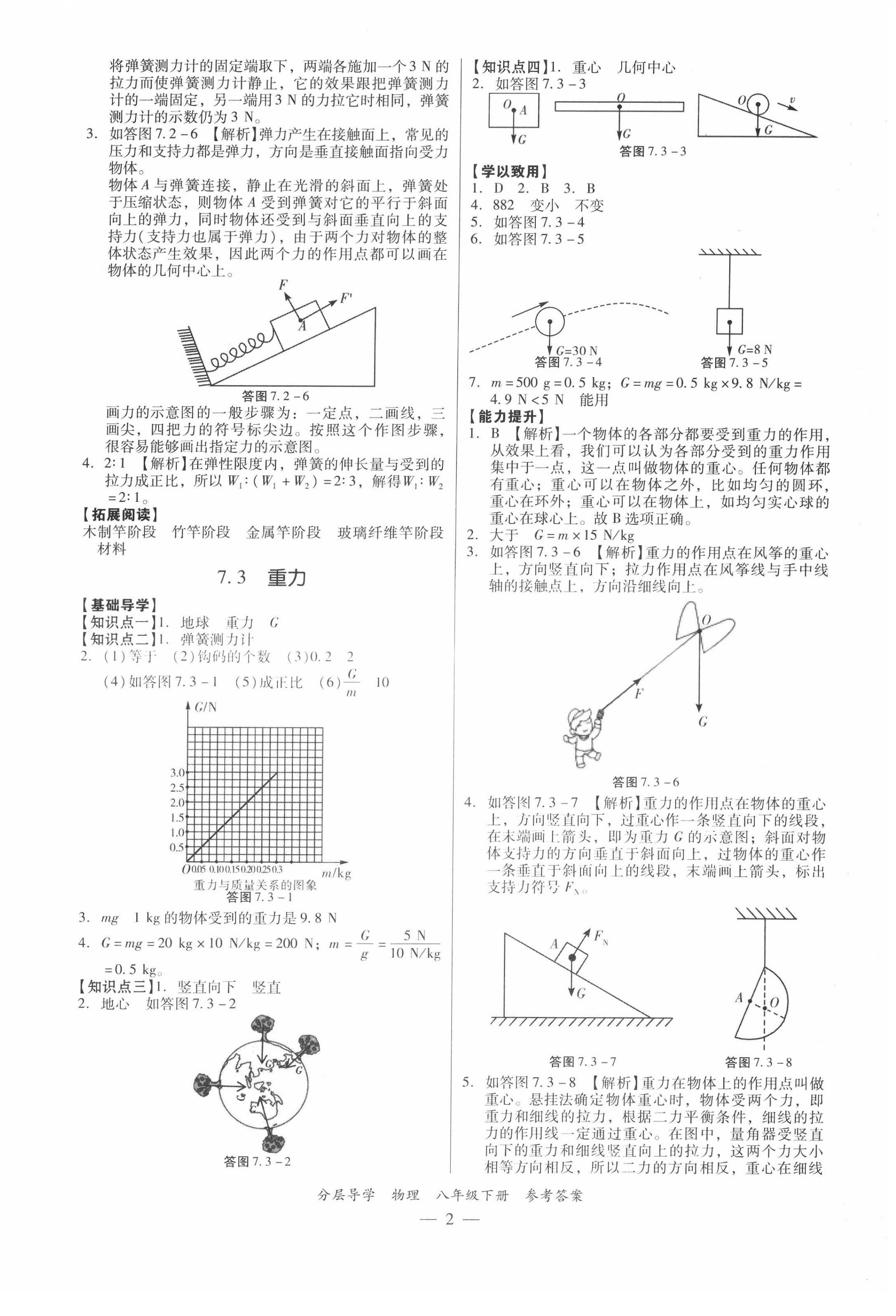2022年分層導(dǎo)學(xué)八年級物理下冊人教版 第2頁