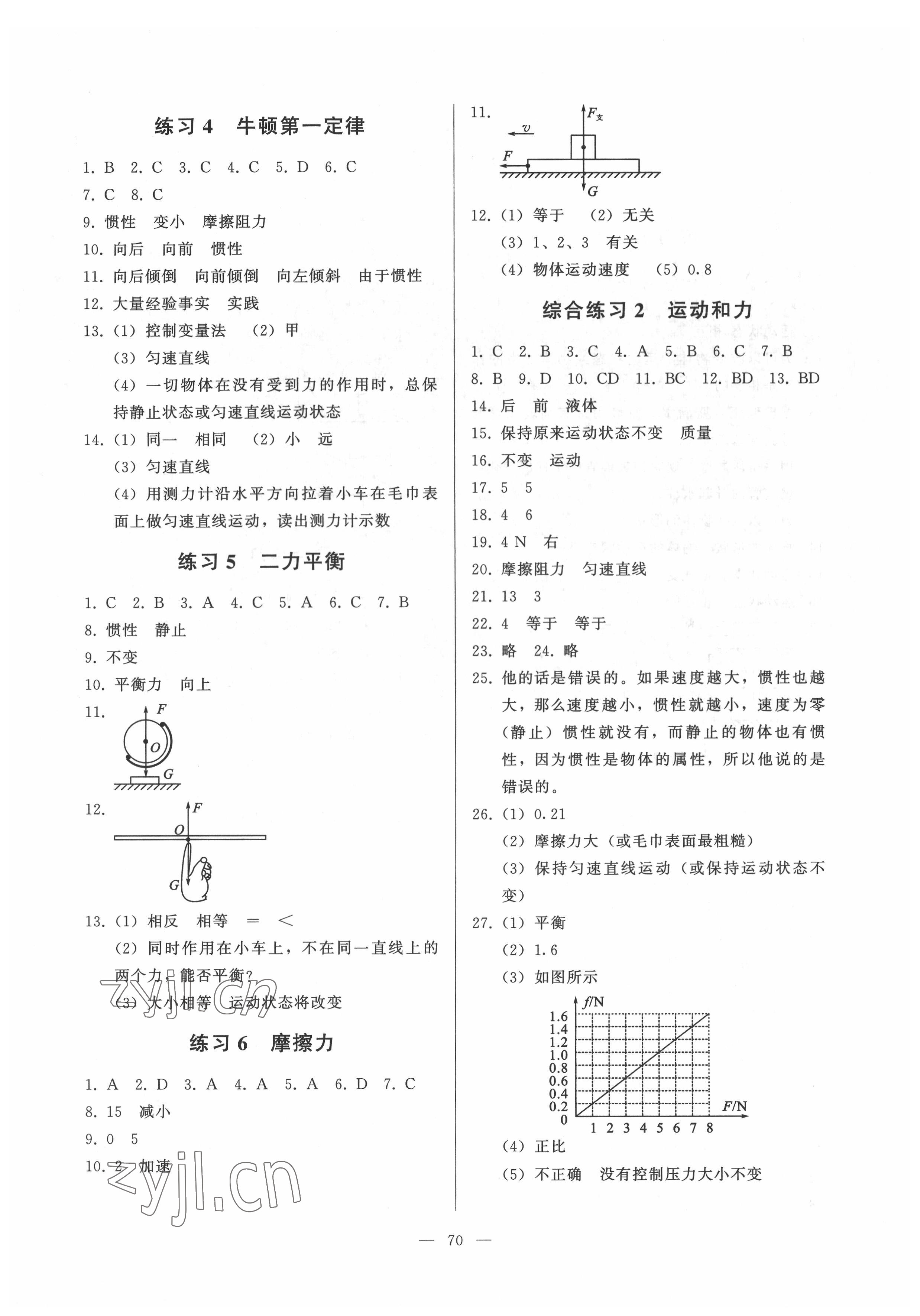 2022年順達(dá)測(cè)試卷八年級(jí)物理下冊(cè)人教版 第2頁(yè)