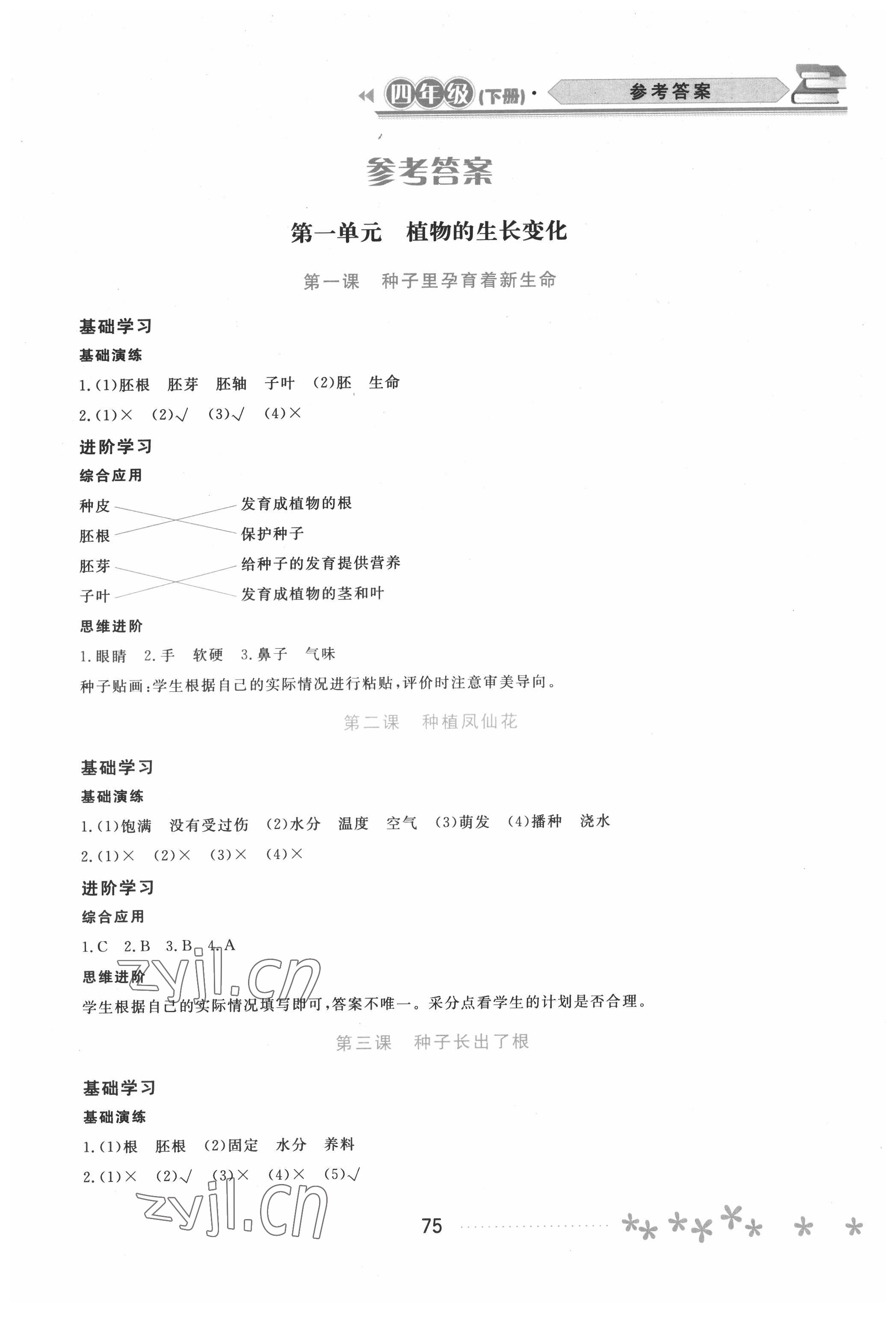 2022年資源與評(píng)價(jià)四年級(jí)科學(xué)下冊(cè)教科版 第1頁(yè)