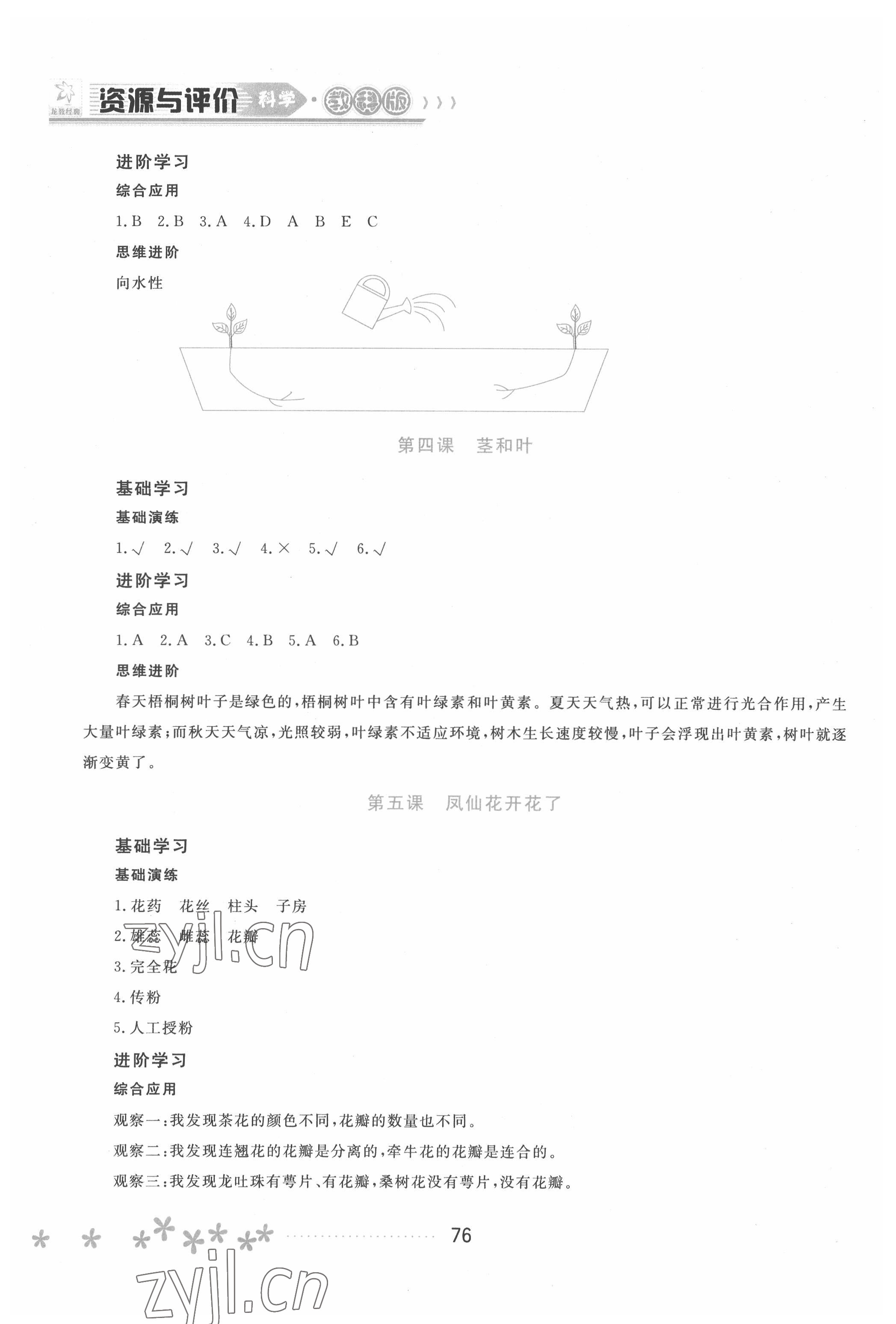 2022年資源與評價四年級科學下冊教科版 第2頁