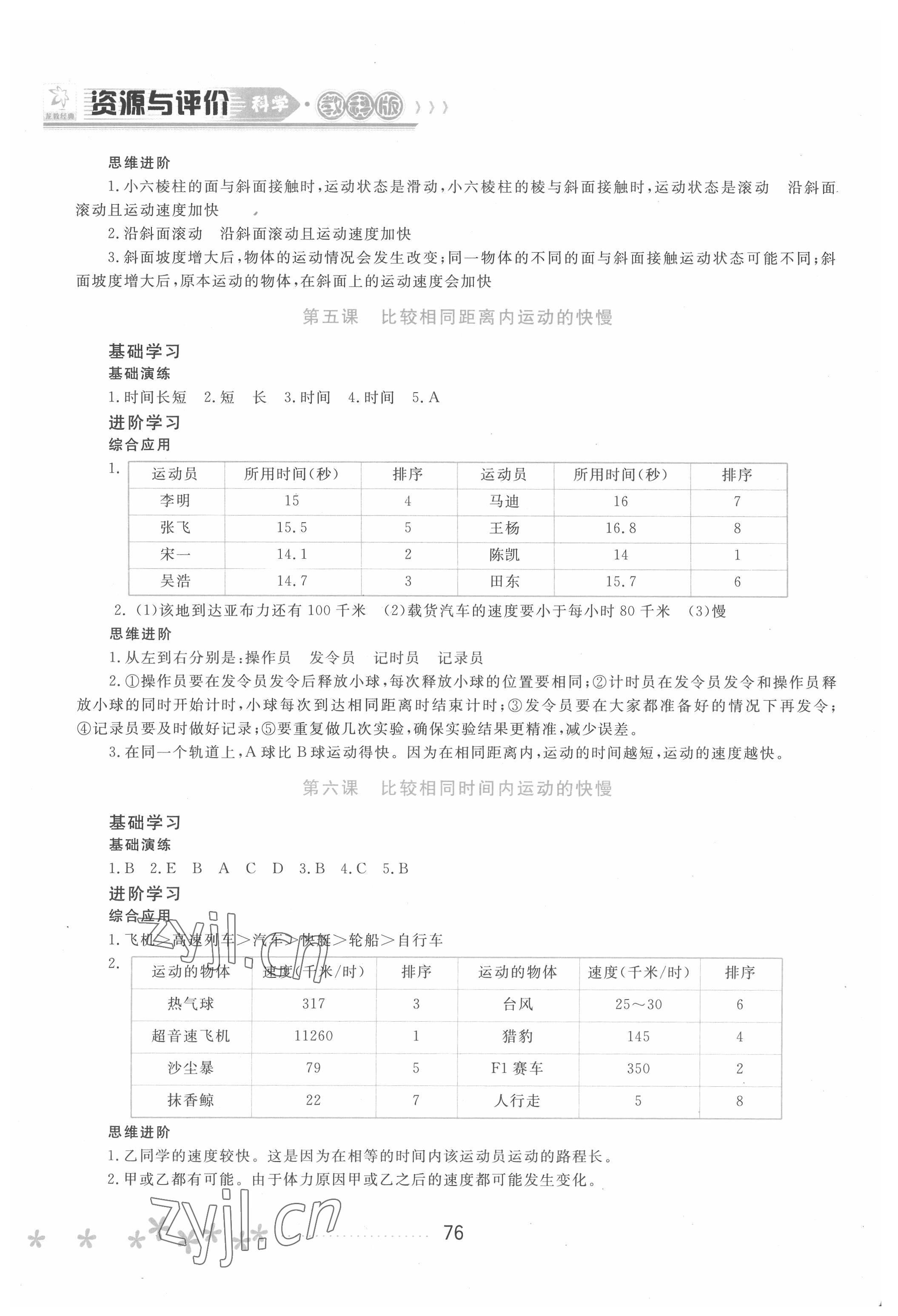 2022年資源與評價三年級科學下冊教科版黑龍江教育出版社 參考答案第3頁