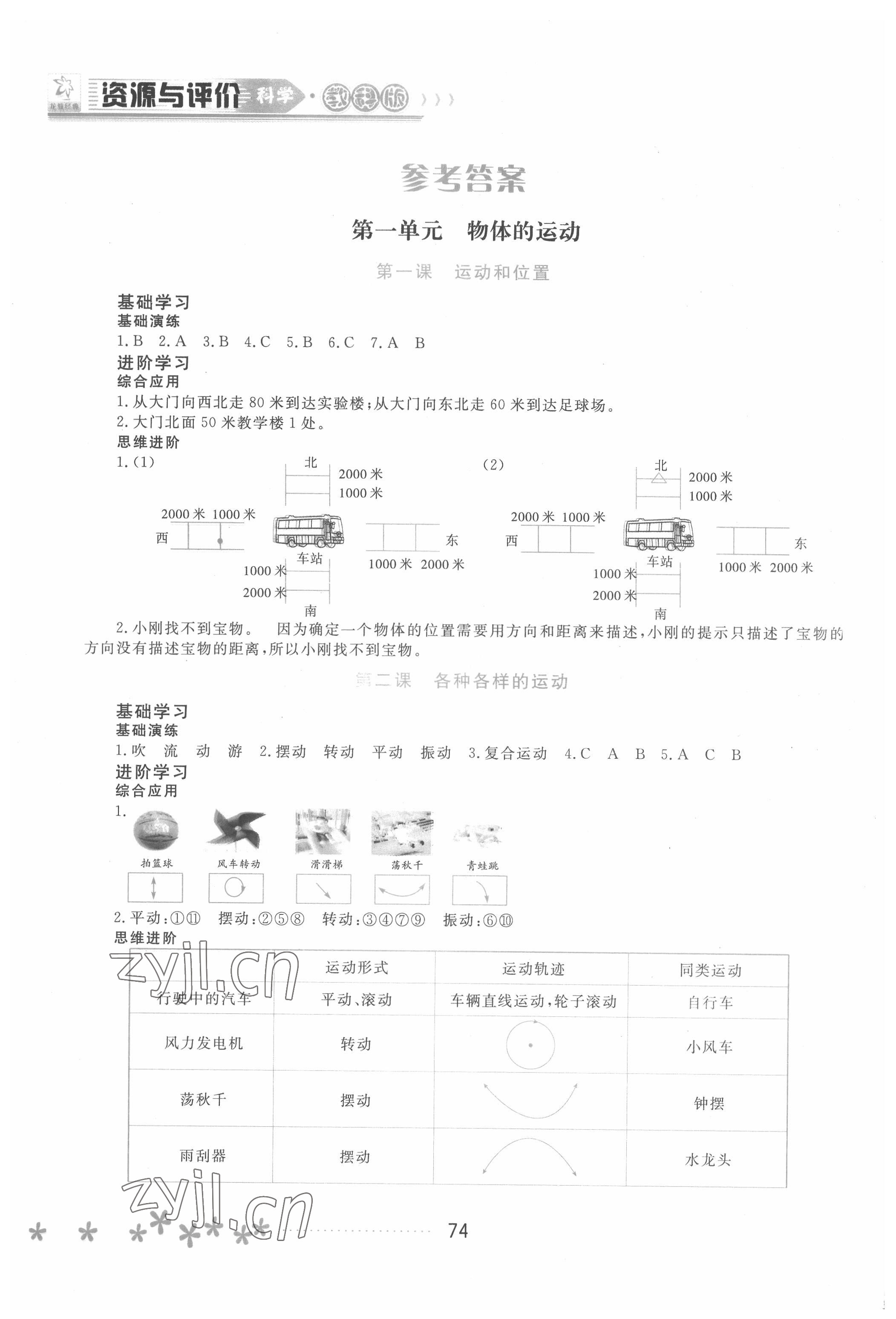 2022年資源與評價(jià)三年級(jí)科學(xué)下冊教科版黑龍江教育出版社 參考答案第1頁