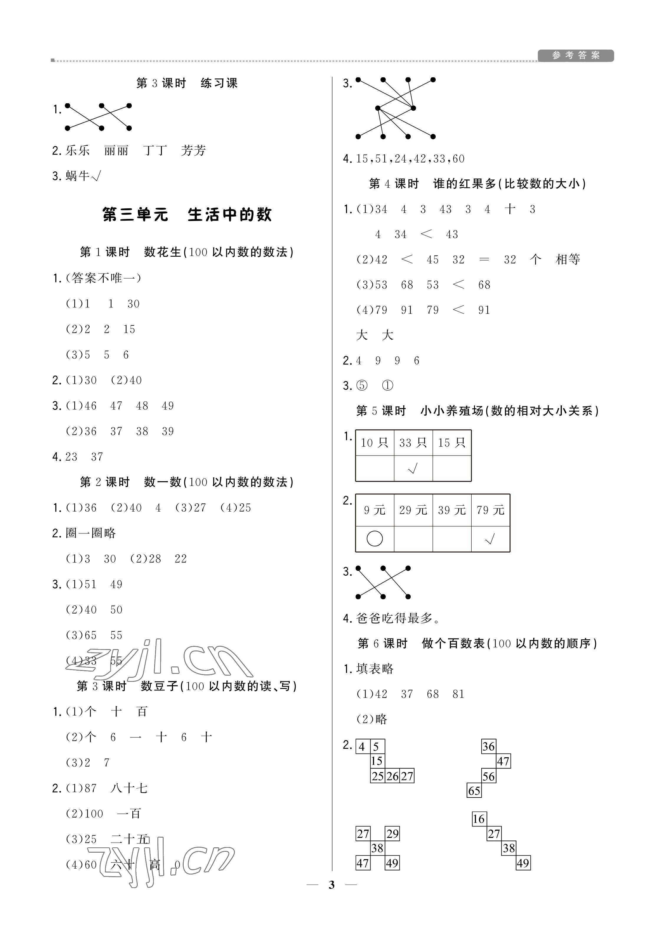 2022年培優(yōu)A計劃一年級數(shù)學下冊北師大版&nbsp;第3頁