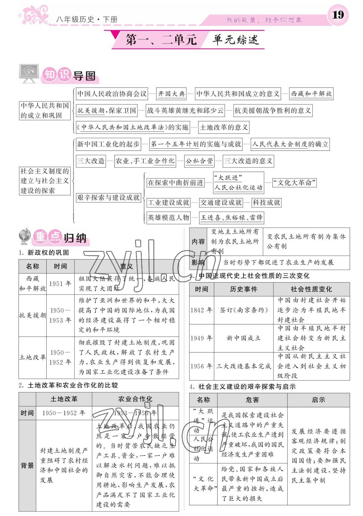 2022年課堂點(diǎn)睛八年級歷史下冊人教版寧夏專版 參考答案第19頁