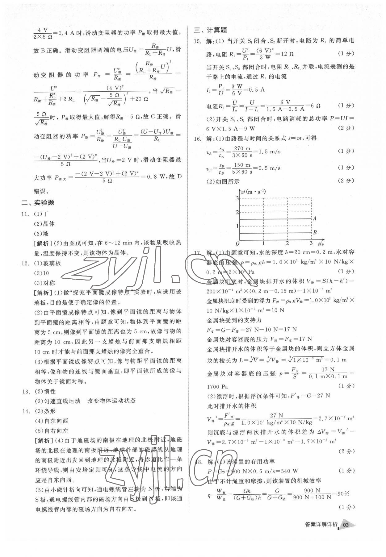 2022年全品中考優(yōu)選重組卷物理內(nèi)蒙古專版 參考答案第2頁