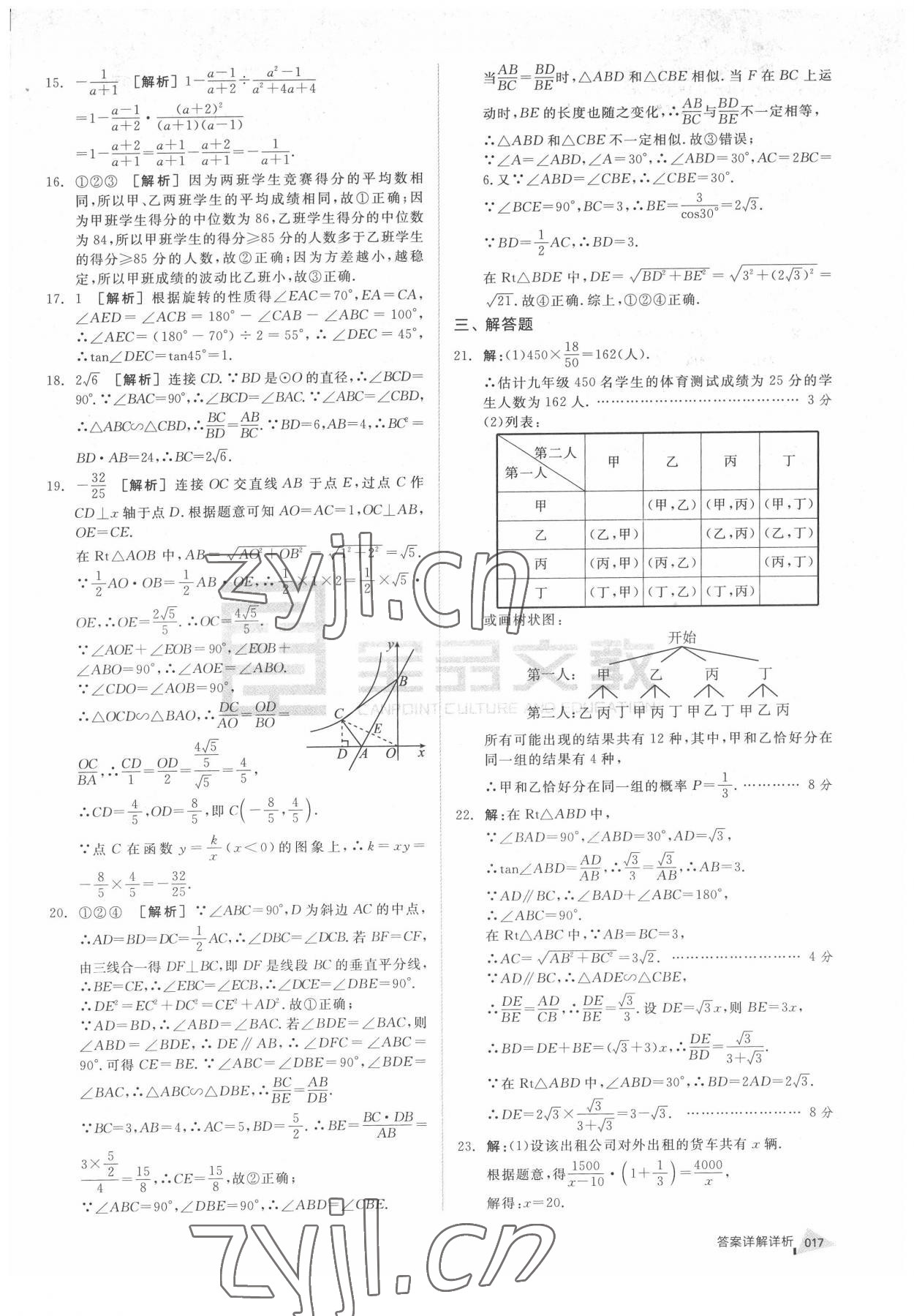 2022年全品中考優(yōu)選重組卷數(shù)學(xué)內(nèi)蒙古專版 參考答案第16頁(yè)