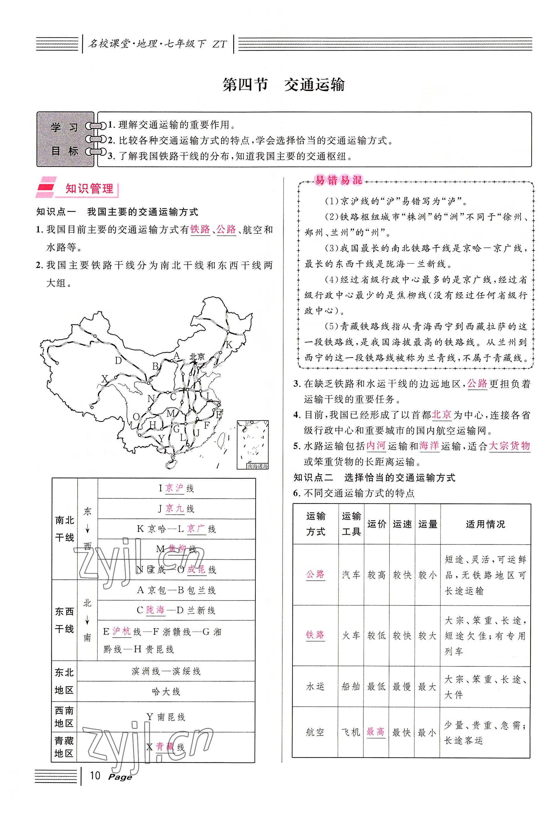 2022年名校课堂七年级地理下册中图版黄冈孝感咸宁专版 参考答案第10页