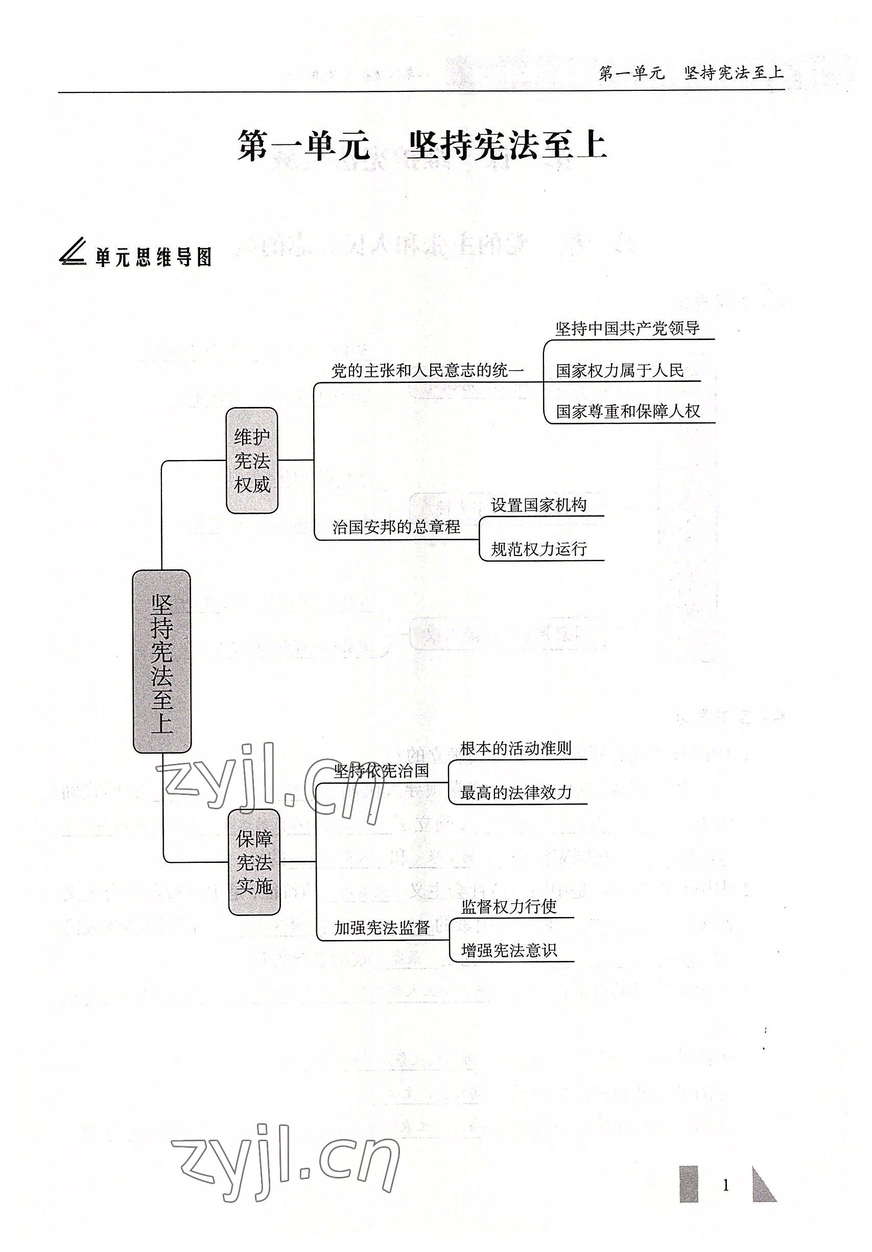 2022年智慧課堂八年級(jí)道德與法治下冊(cè)人教版 參考答案第1頁