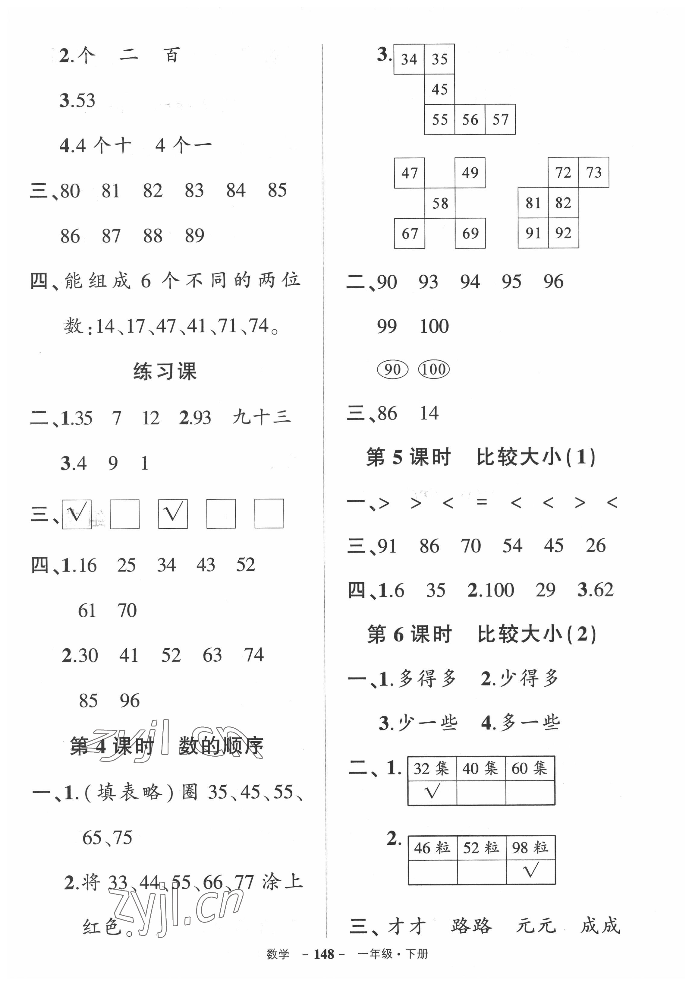 2022年狀元成才路創(chuàng)優(yōu)作業(yè)100分一年級數(shù)學(xué)下冊人教版湖北專版 參考答案第6頁