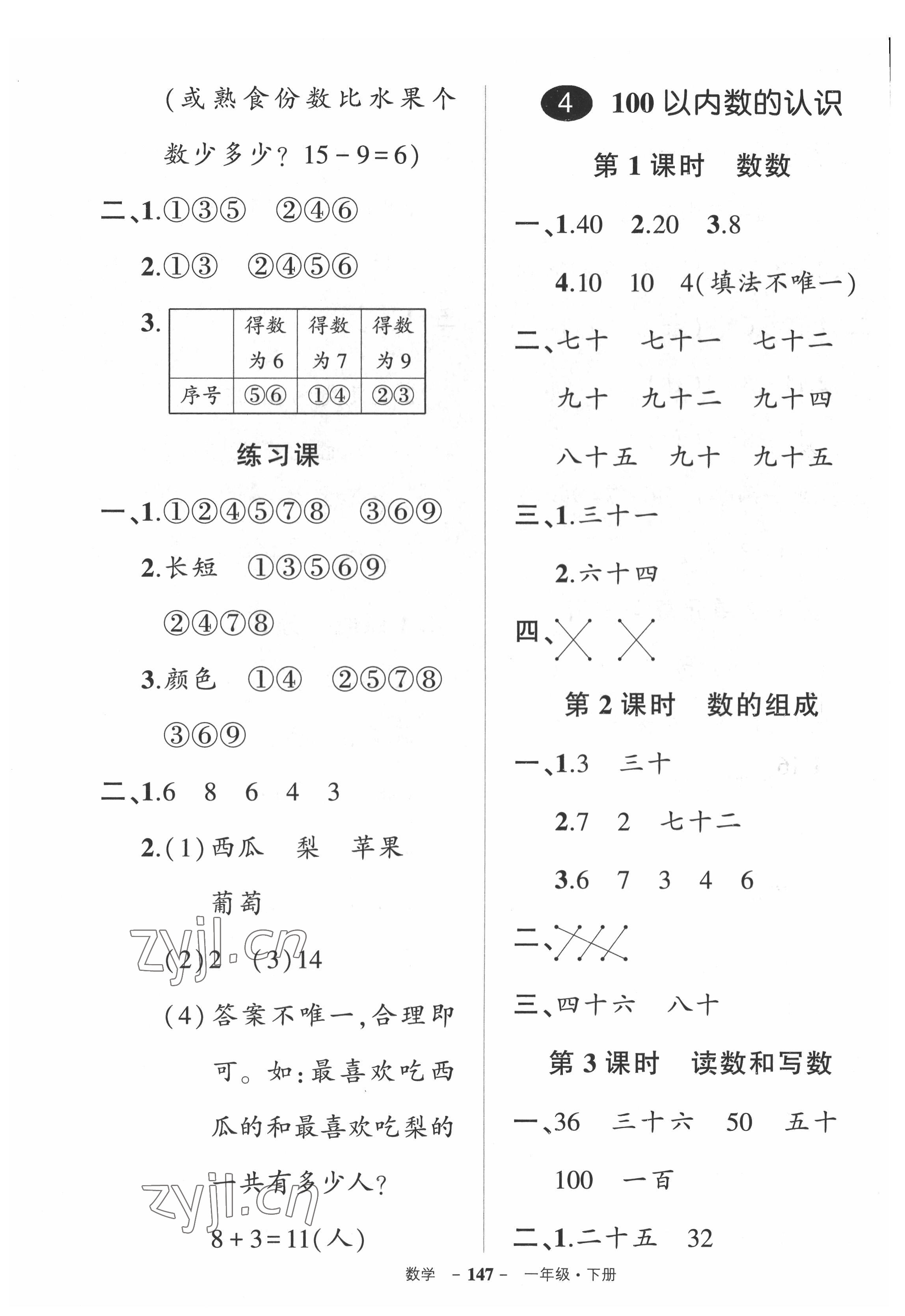 2022年狀元成才路創(chuàng)優(yōu)作業(yè)100分一年級數學下冊人教版湖北專版 參考答案第5頁