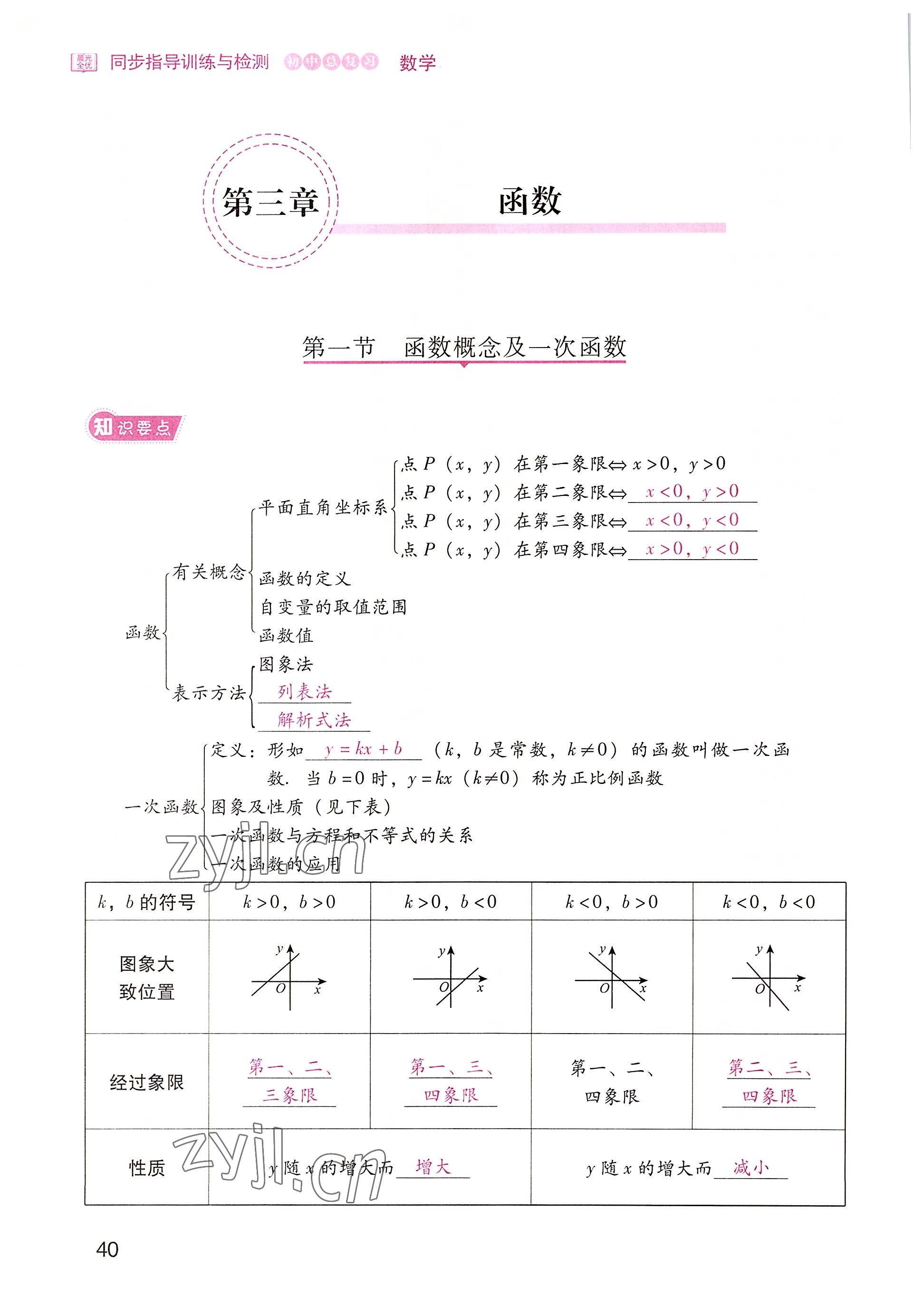 2022年晨光全优同步指导训练与检测中考数学 参考答案第40页