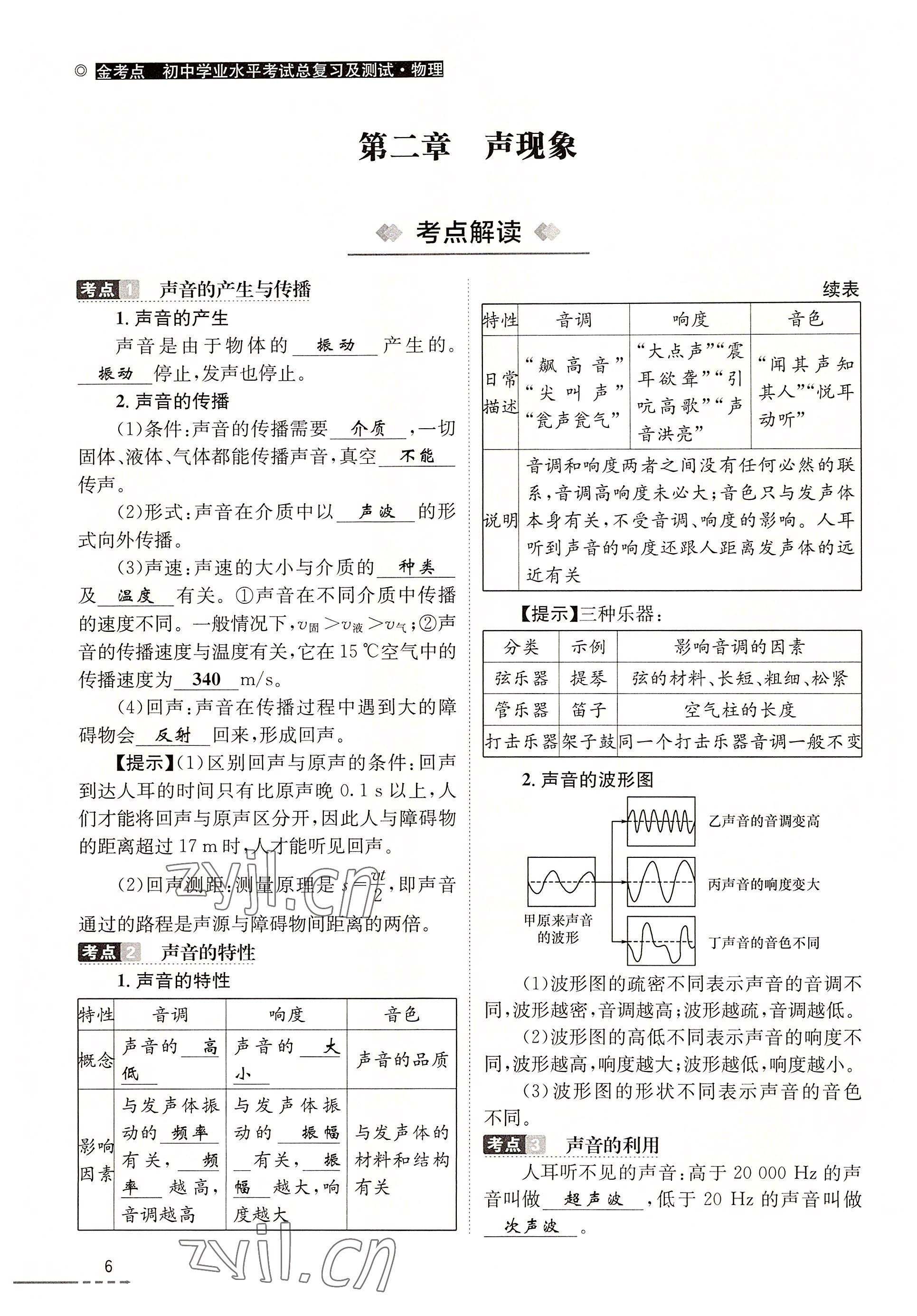 2022年云南省初中學業(yè)水平考試總復習及測試中考物理 參考答案第6頁