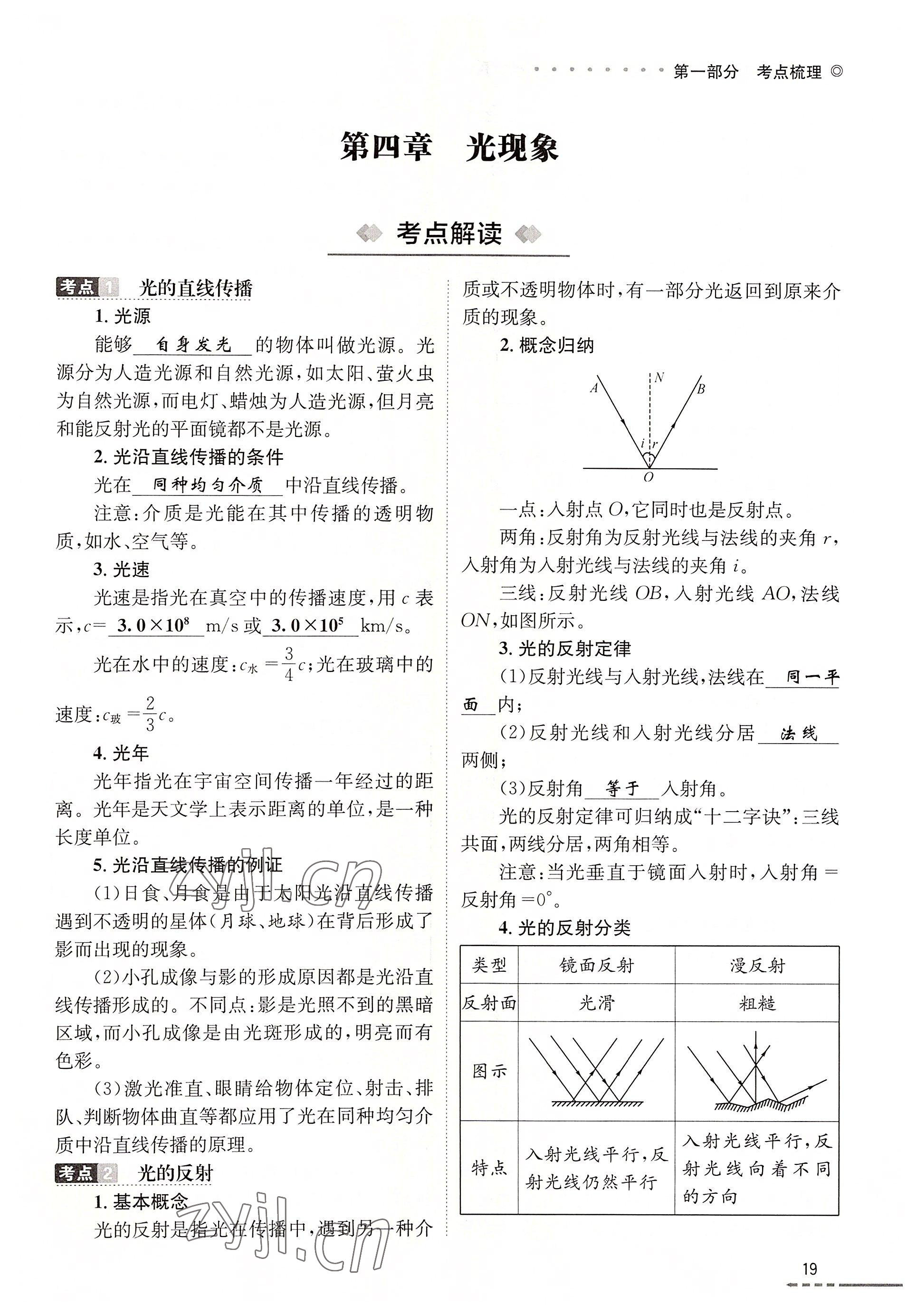 2022年云南省初中學(xué)業(yè)水平考試總復(fù)習(xí)及測試中考物理 參考答案第19頁