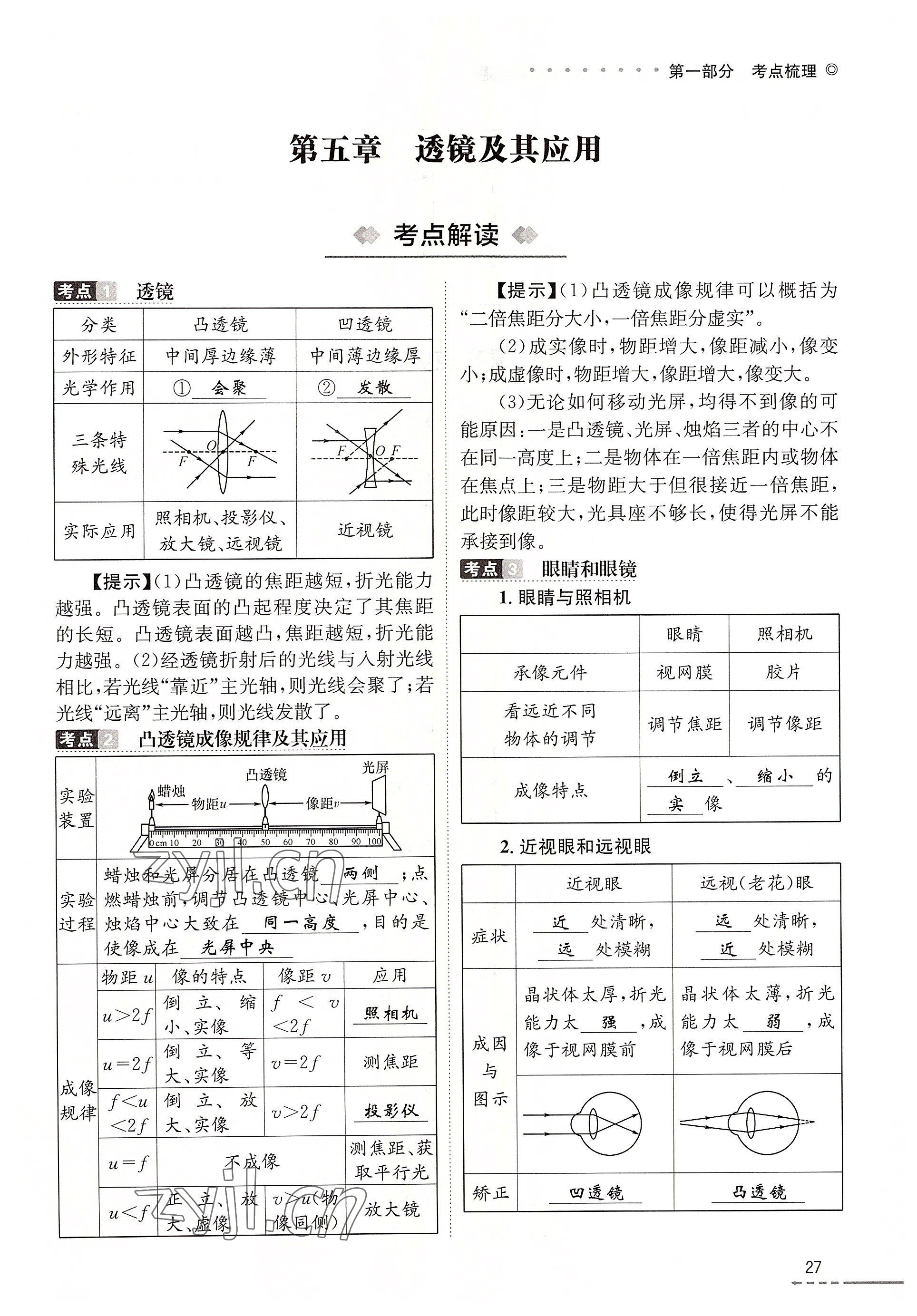 2022年云南省初中學(xué)業(yè)水平考試總復(fù)習(xí)及測試中考物理 參考答案第27頁