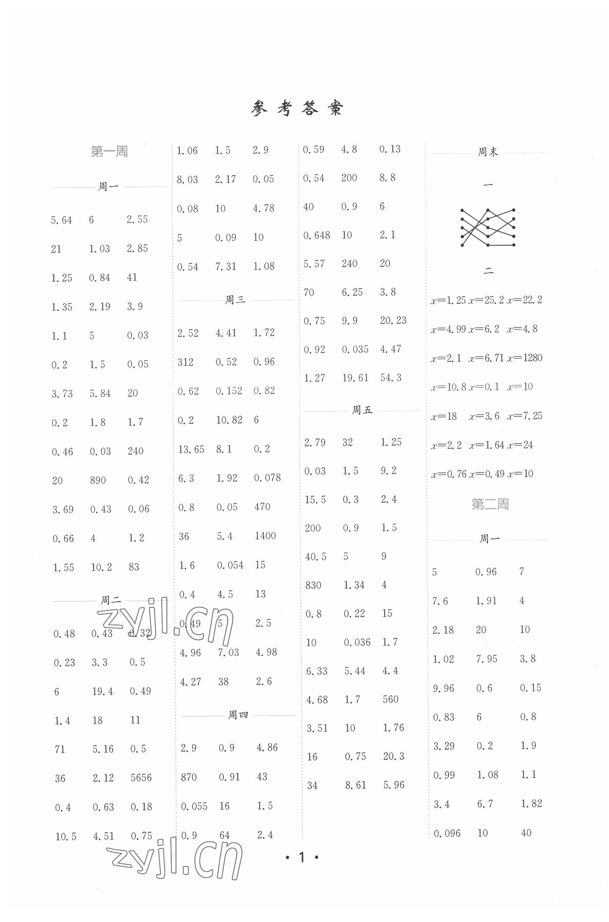 2022年口算天天練每日5分鐘五年級數(shù)學下冊蘇教版 參考答案第1頁