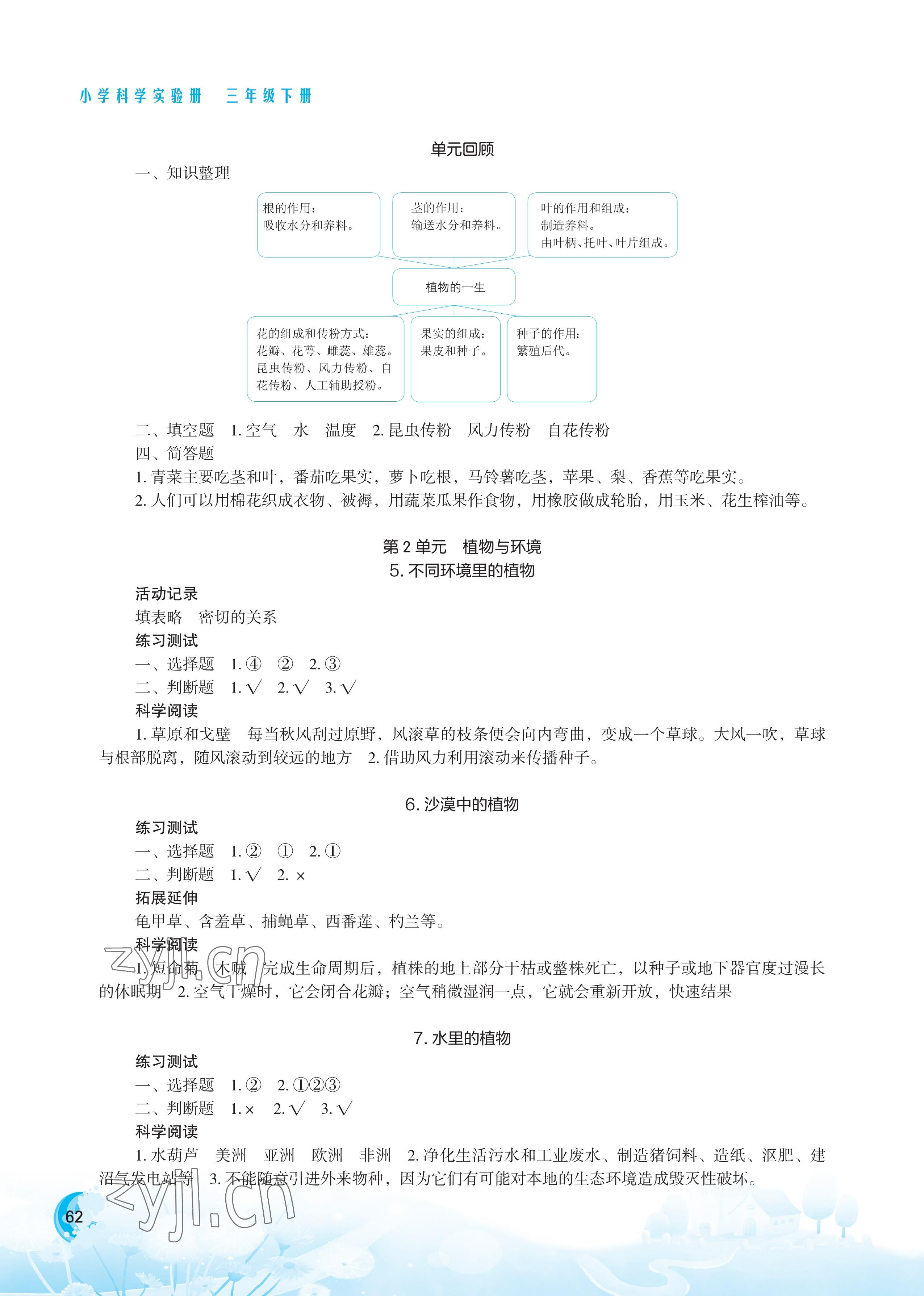 2022年小學(xué)科學(xué)實(shí)驗(yàn)冊(cè)三年級(jí)下冊(cè)蘇教版 參考答案第2頁(yè)