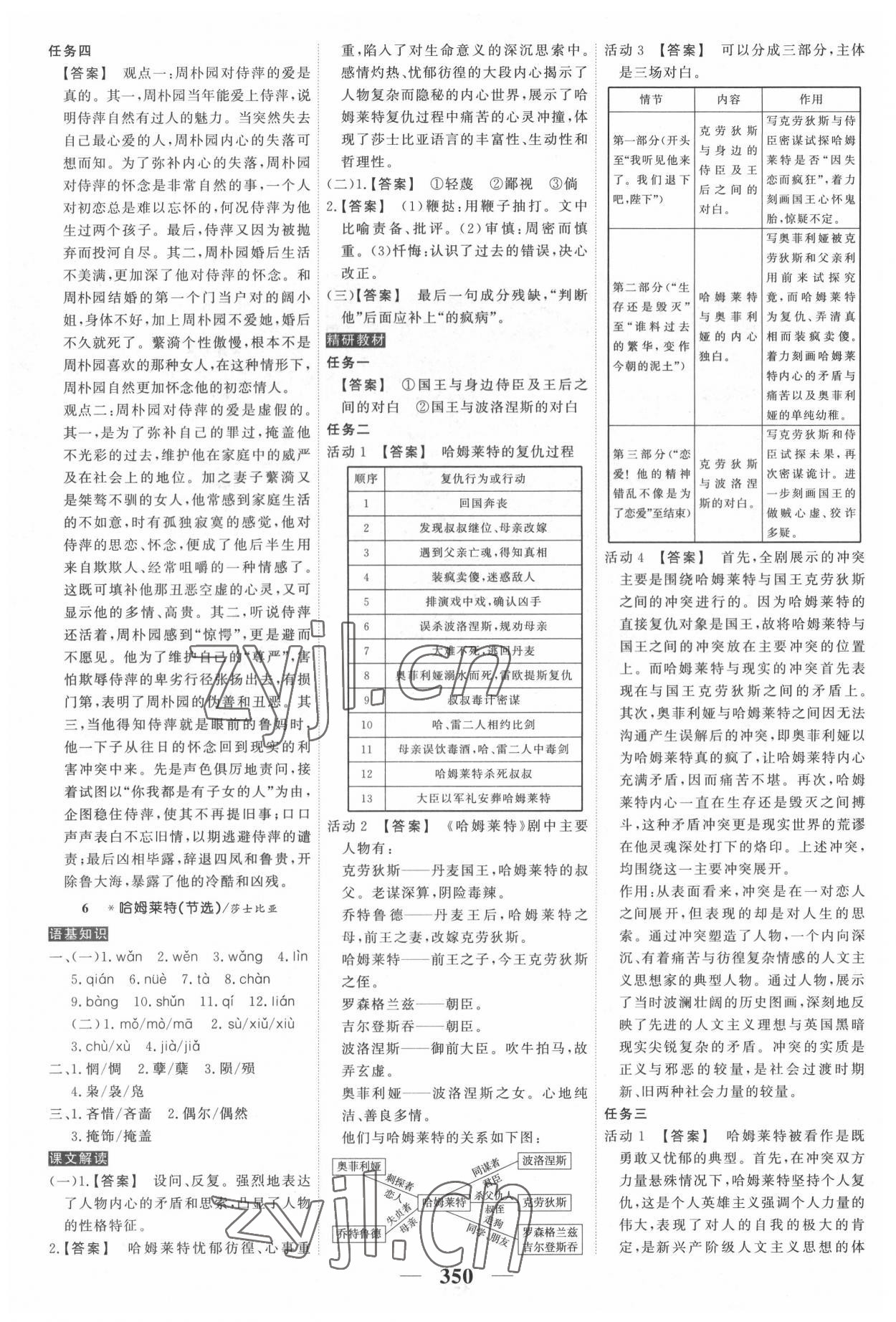 2022年高考調(diào)研衡水重點(diǎn)中學(xué)新教材同步學(xué)案高中語文下冊人教版 第8頁