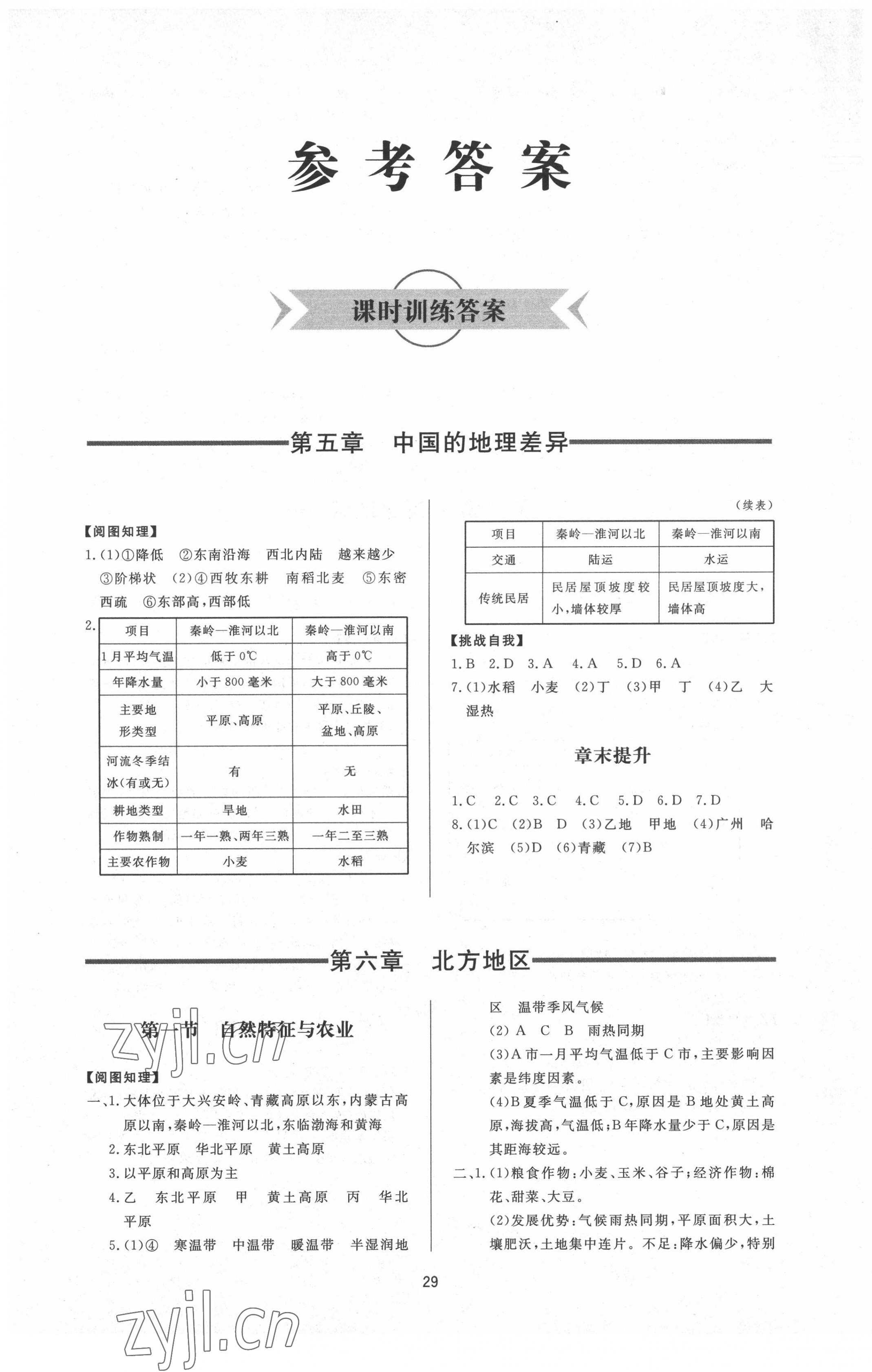 2022年新課程學(xué)習(xí)與檢測七年級地理下冊魯教版54制 第1頁