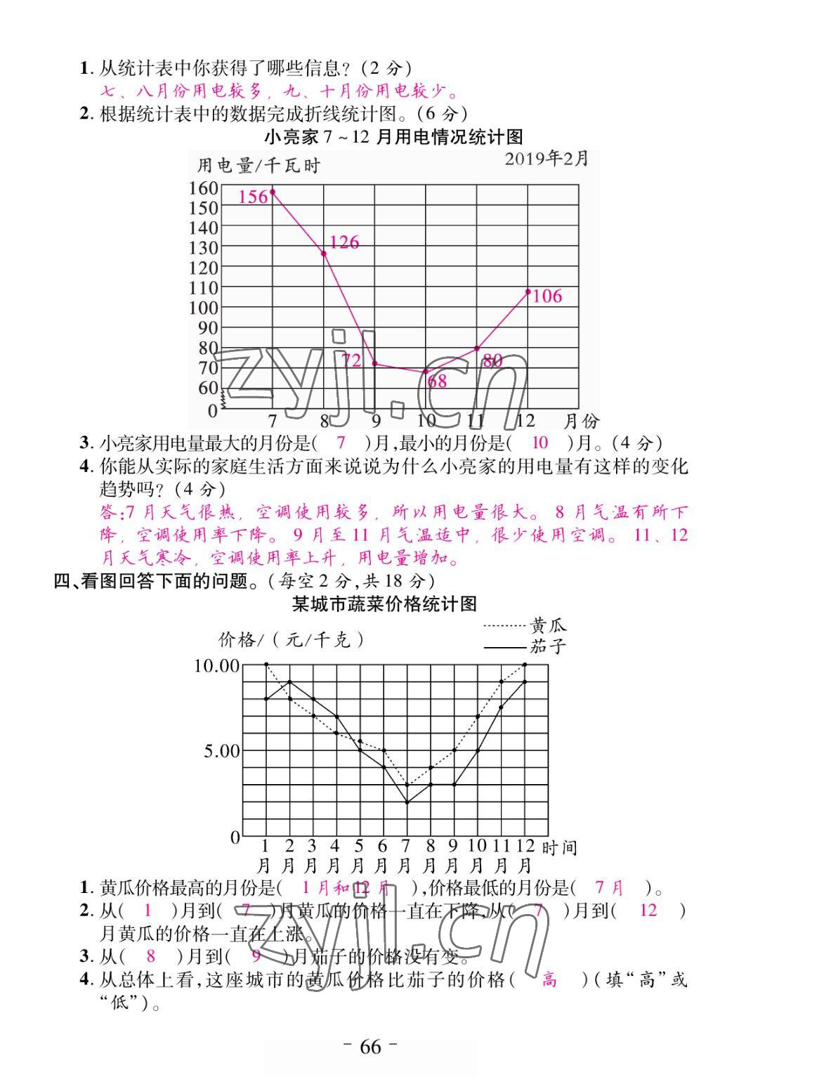 2022年小狀元隨堂作業(yè)五年級(jí)數(shù)學(xué)下冊(cè)蘇教版 參考答案第6頁