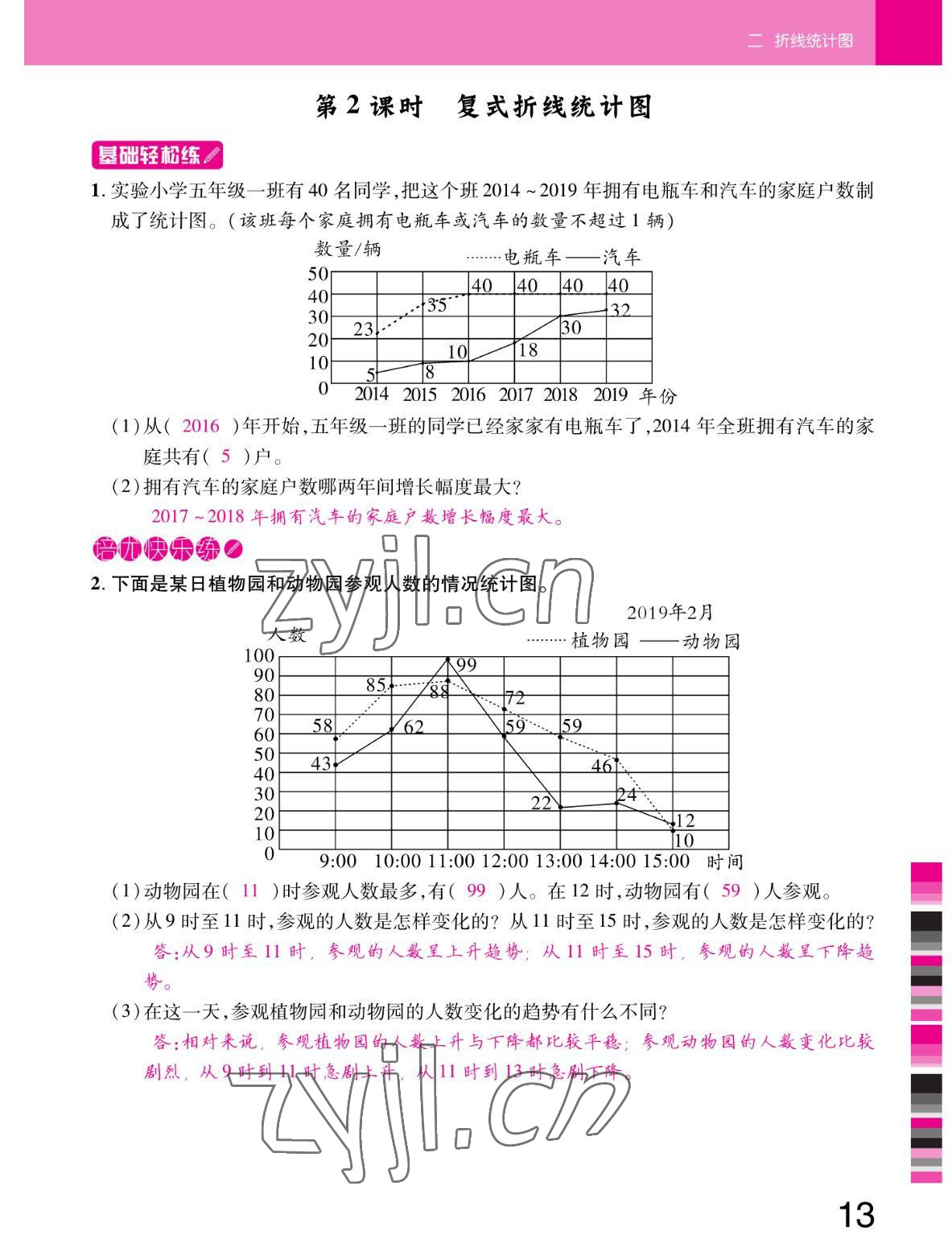 2022年小狀元隨堂作業(yè)五年級(jí)數(shù)學(xué)下冊(cè)蘇教版 參考答案第13頁(yè)