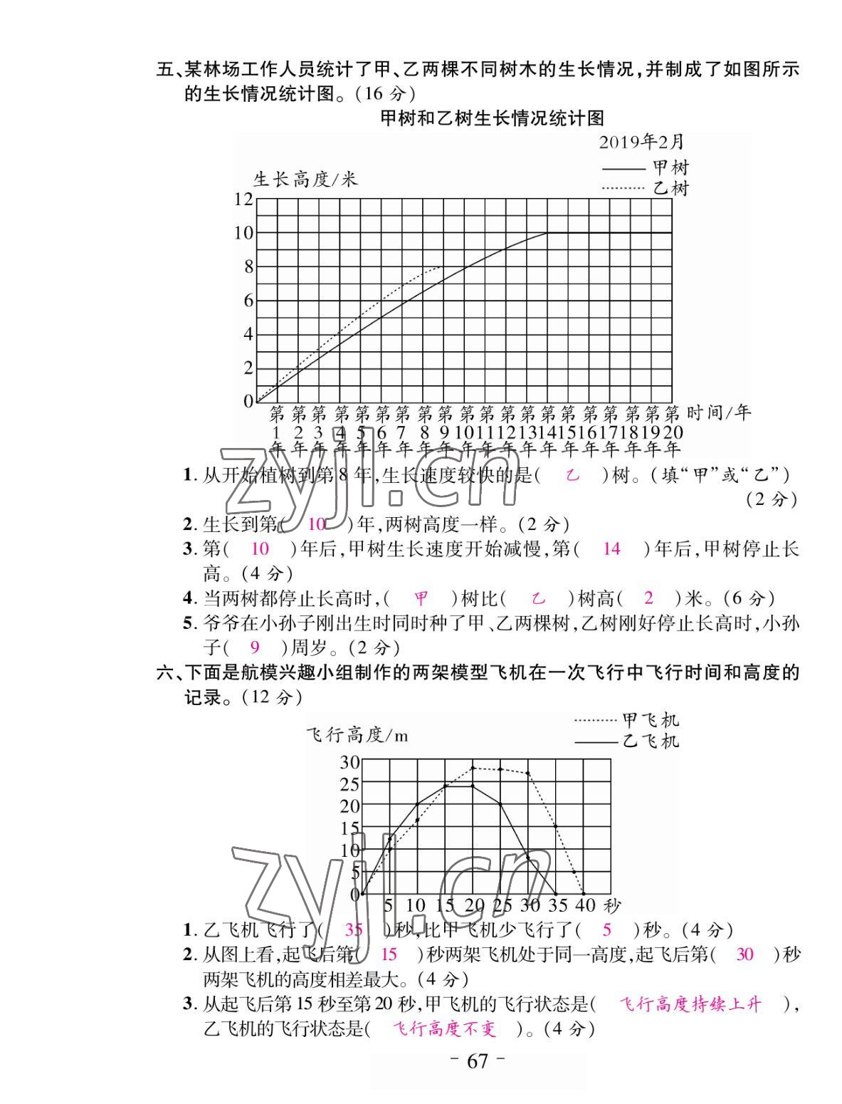 2022年小狀元隨堂作業(yè)五年級數(shù)學下冊蘇教版 參考答案第7頁