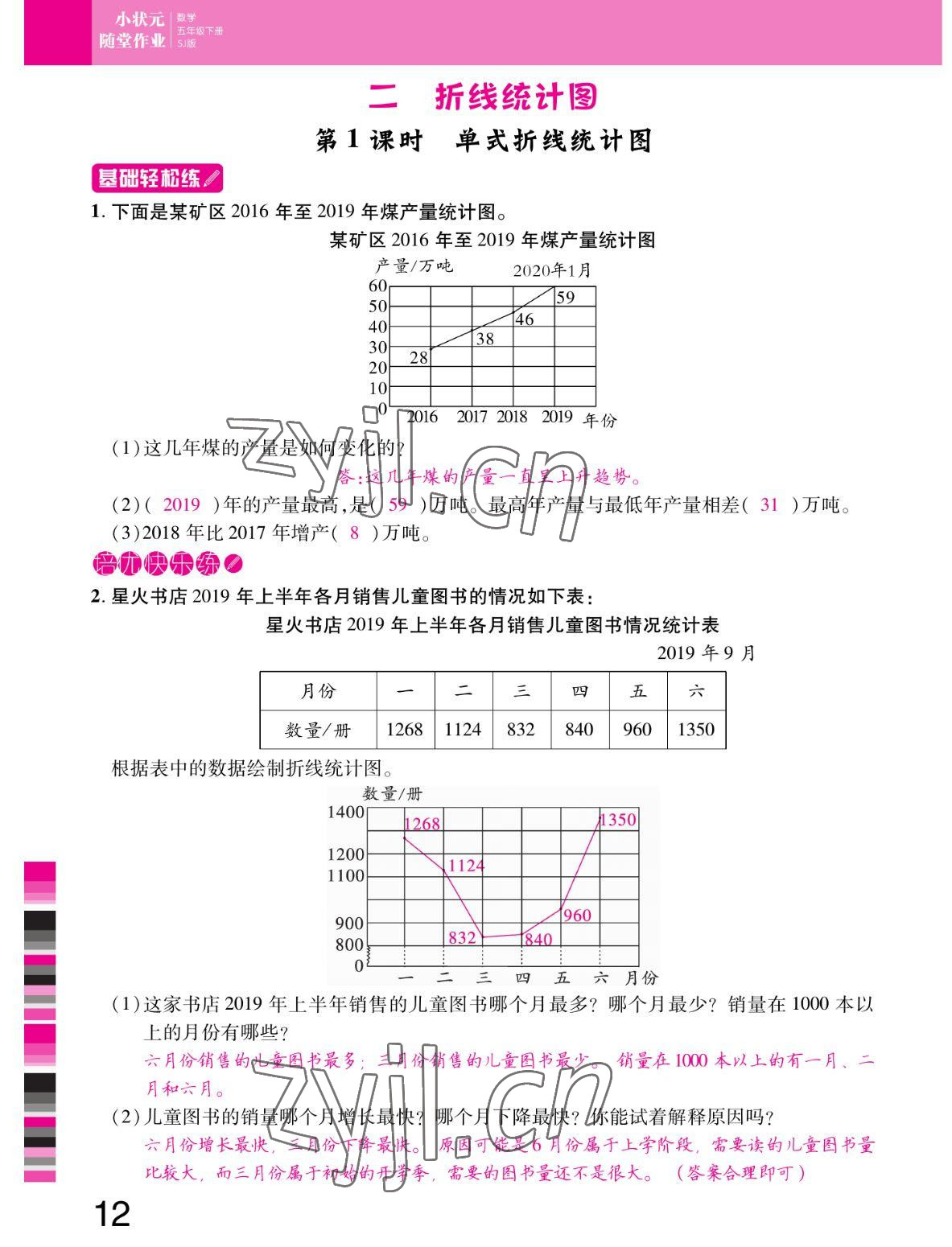 2022年小狀元隨堂作業(yè)五年級數(shù)學(xué)下冊蘇教版 參考答案第12頁