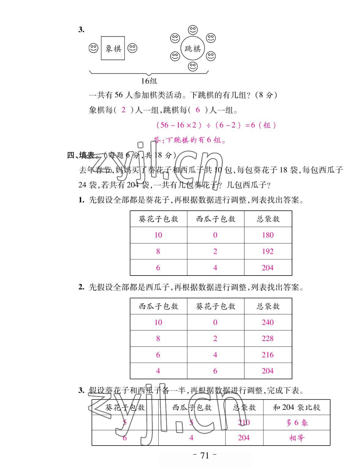 2022年小狀元隨堂作業(yè)六年級(jí)數(shù)學(xué)下冊(cè)蘇教版 參考答案第11頁(yè)