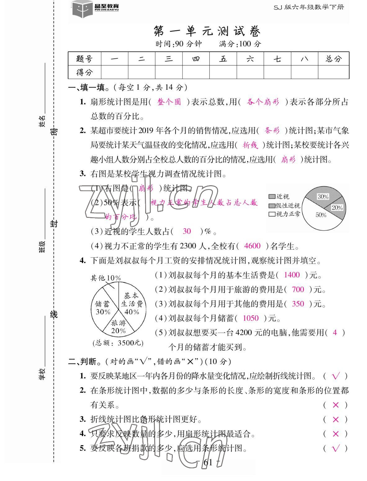 2022年小狀元隨堂作業(yè)六年級數(shù)學(xué)下冊蘇教版 參考答案第1頁