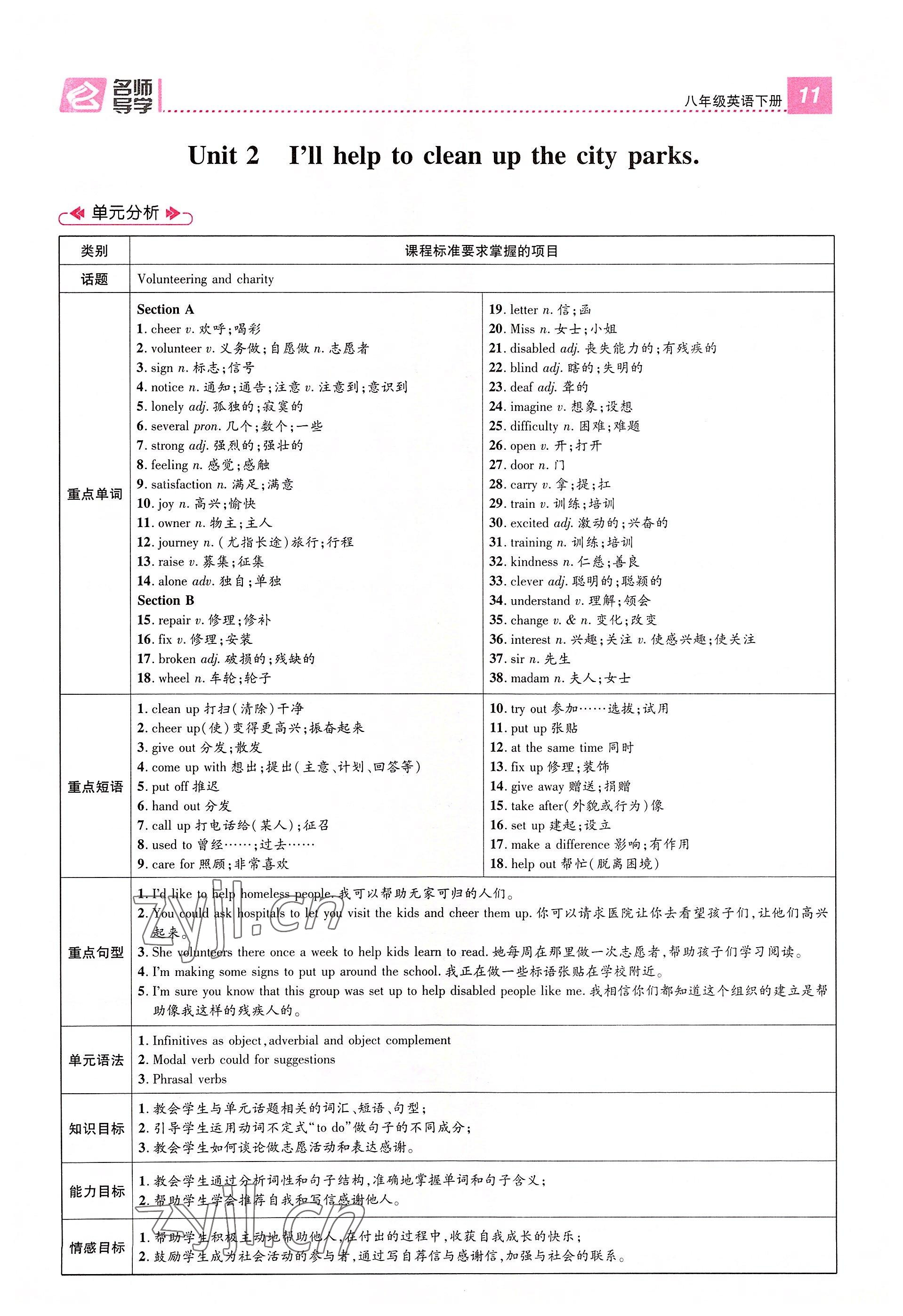 2022年名师测控八年级英语下册人教版河南专版 参考答案第11页