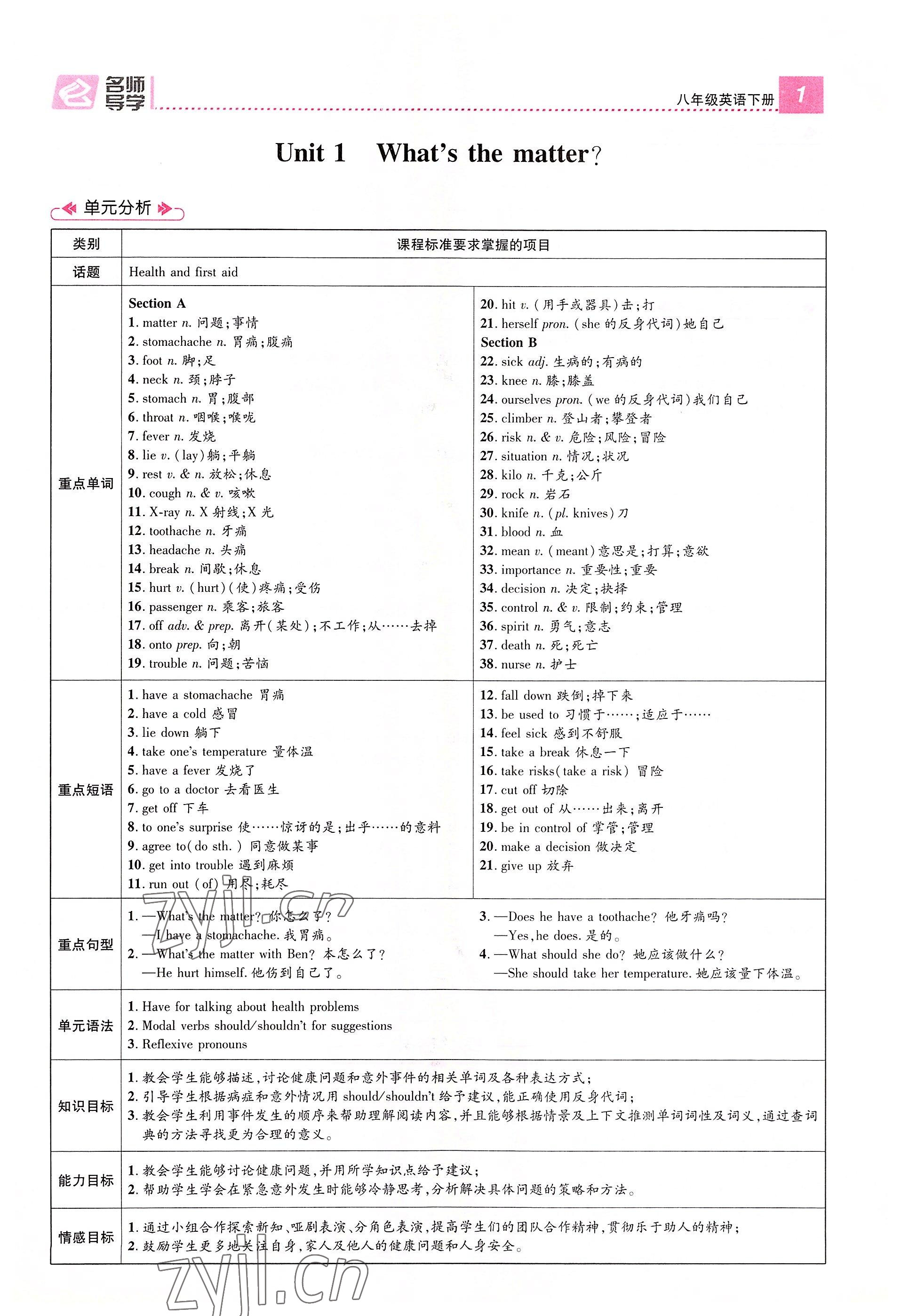 2022年名师测控八年级英语下册人教版河南专版 参考答案第1页